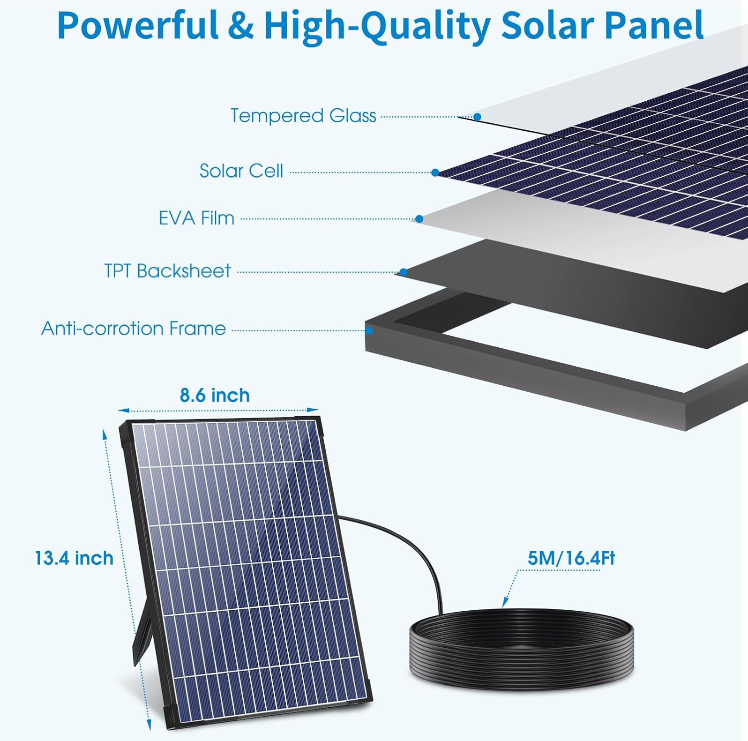 Antfraer Solar Fountain Pump 12W, Solar Water Pump 160GPH Flow Adjustable, Solar Pond Pump with 16.5Ft Cord & PVC Tubing for Pond Small Pond Garden Waterfall Backyard Hydroponics Water Features