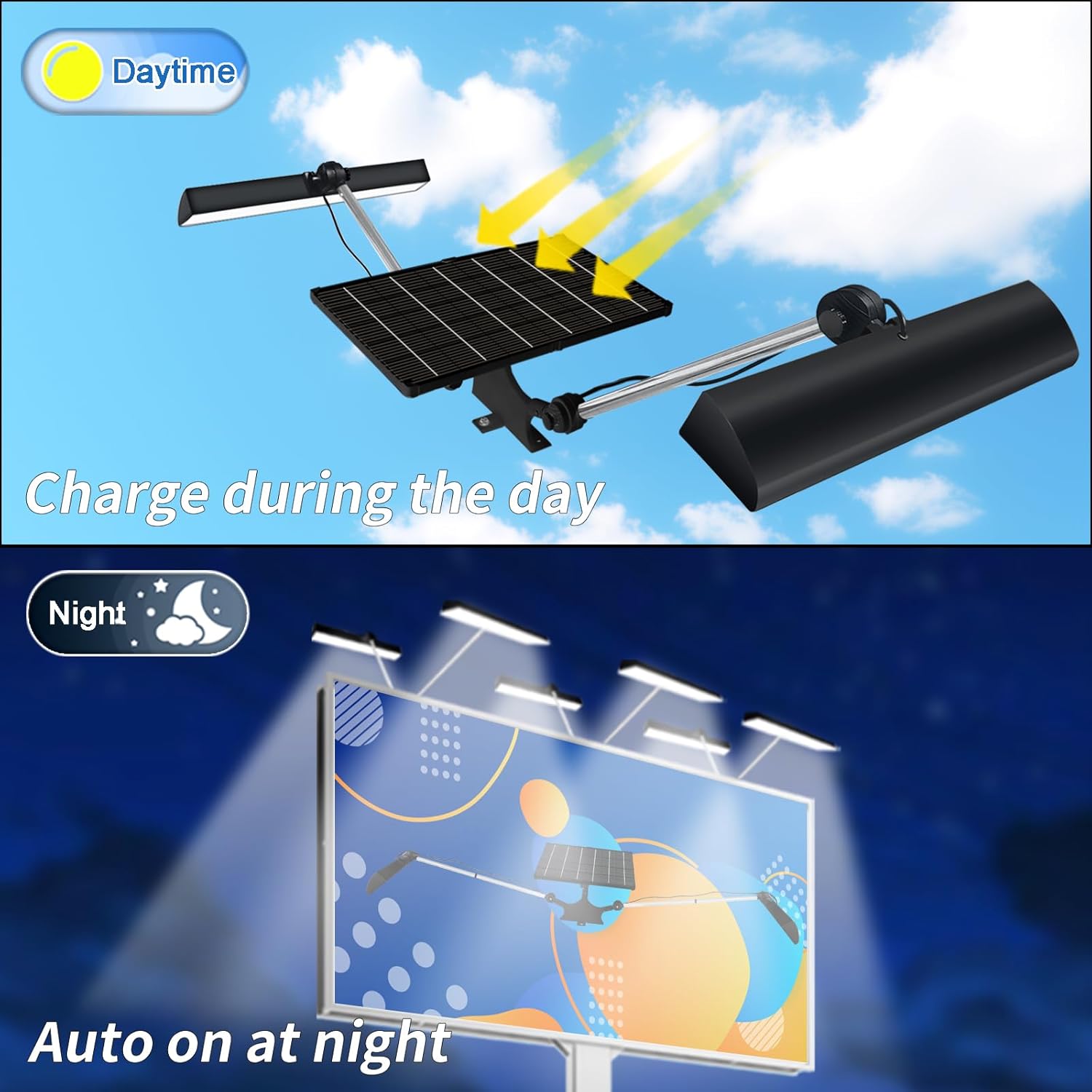 Solar Sign Lights Outdoor Waterproof,420 LEDs Super Bright Solar Powered 12000 mAh Commercial Sign Light for Real Estate Signs, Business, Advertisement (Black)