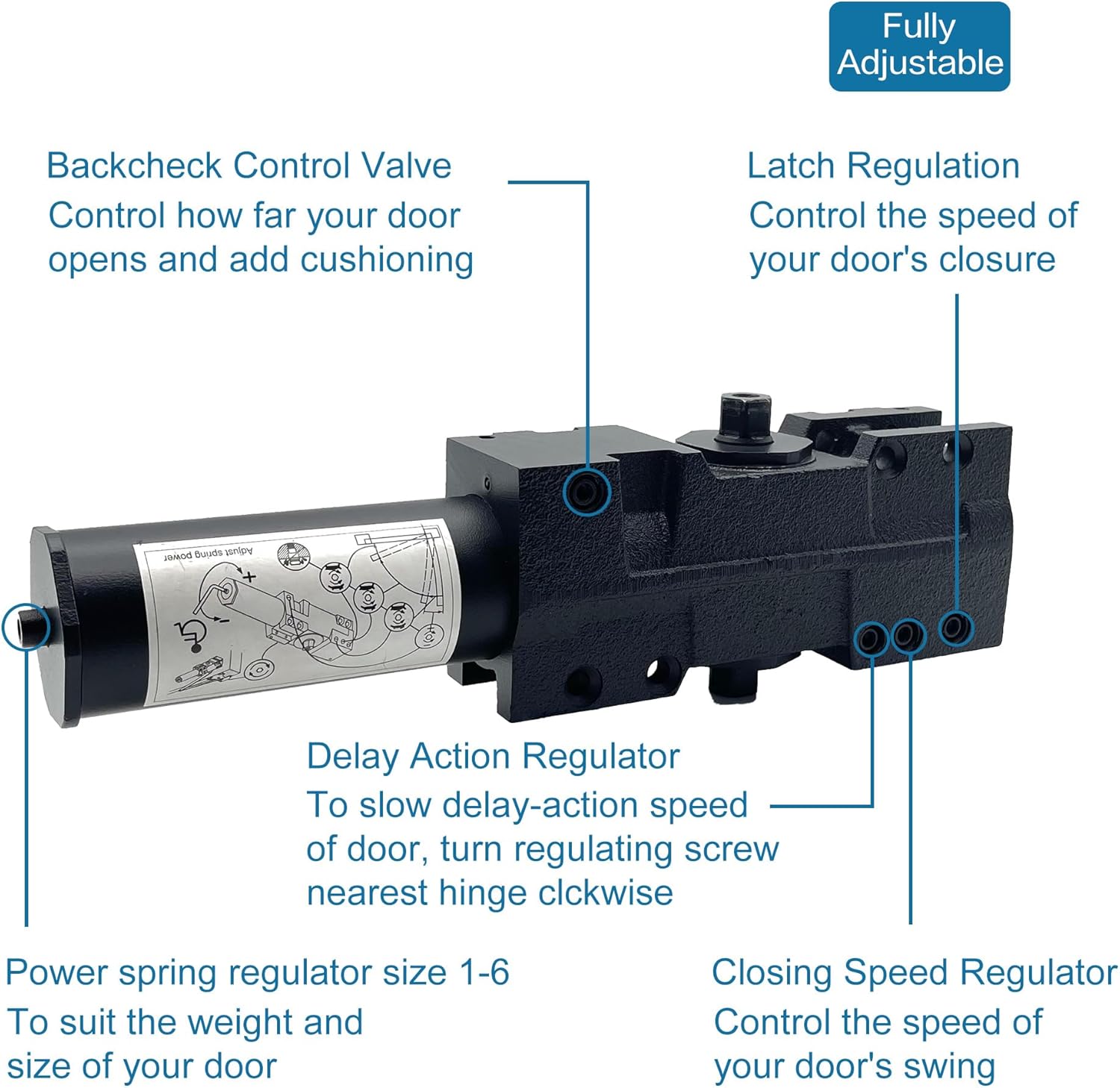 SOPHIA Automatic Self-Closing Door Hinge 3 Pack & Door Closer Grade 1 Combo Kit