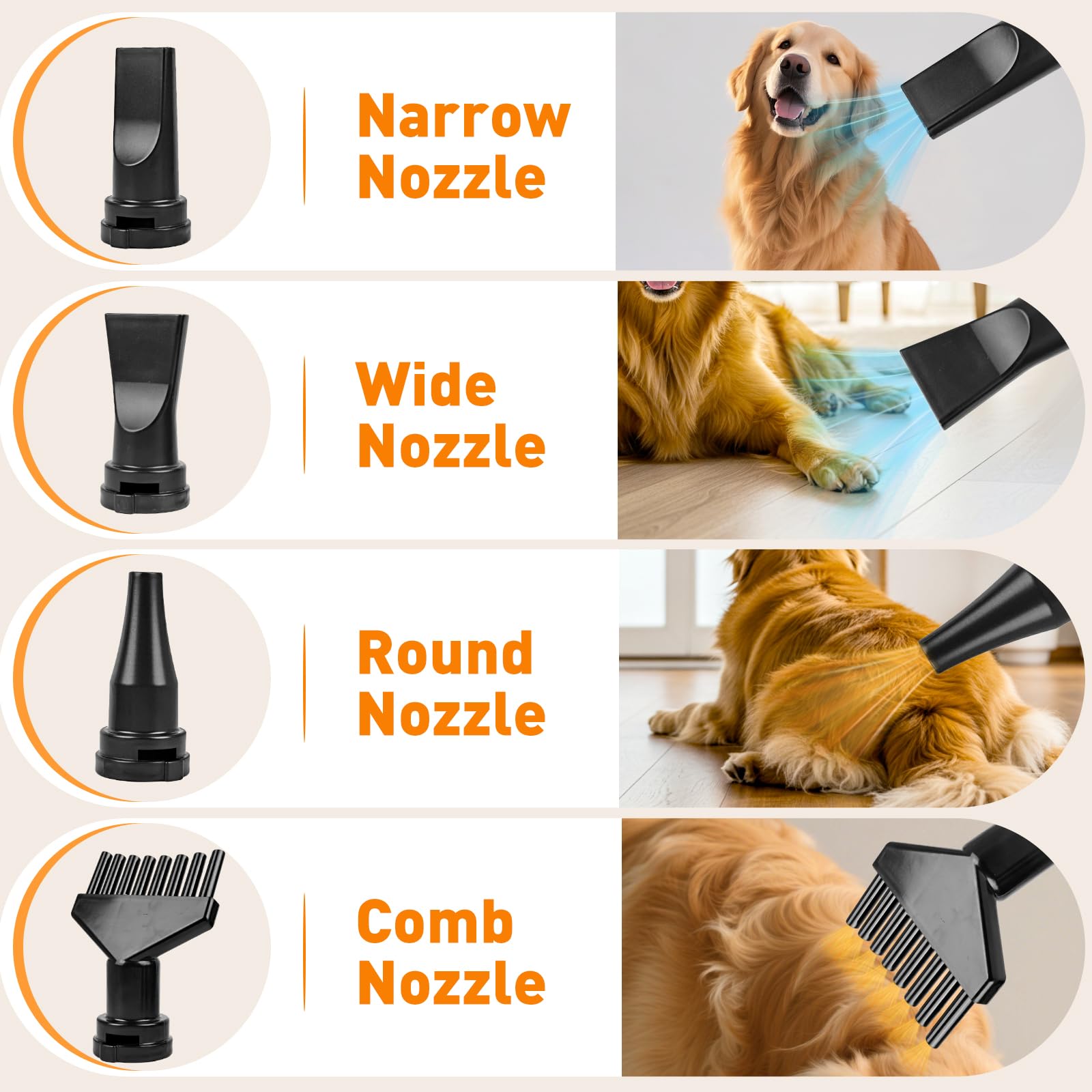YAZEKY Soffiatore Professionale per Cani, soffiatore Silenzioso da 2800 W, soffiatore per Cani a Pelo Lungo, asciugacapelli per toelettatura Animali, velocità e Temperatura Regolabili con 4 ugelli