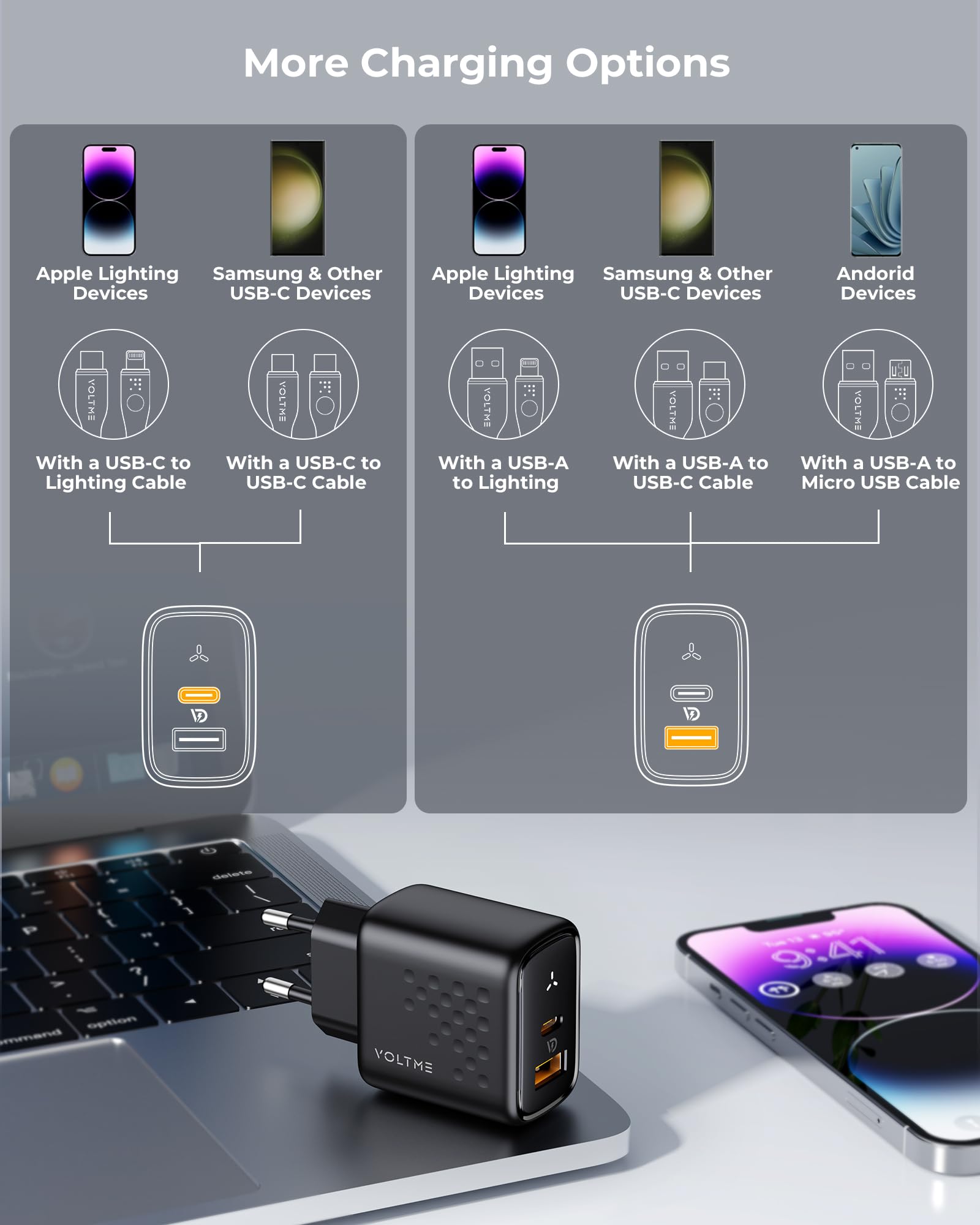 VOLTME Caricatore USB & USB C Doppio Porta 45W Nero, GaN caricatore usb c 2-porte presa usb c doppia per iPhone 15/Pro, MacBook Air, Samsung Galaxy S23/S22+/S21, Note 20/10, iPad Pro, Pixel, Huawei