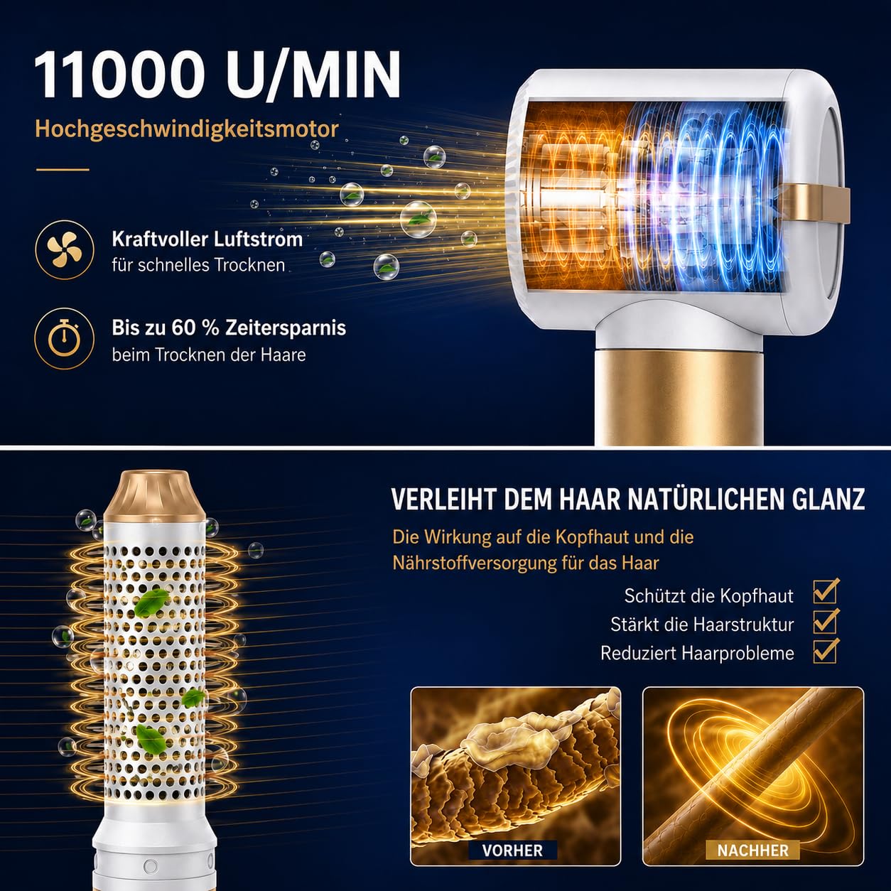 Airstyler 7-in-1 Lockenstab, Golden Goods Hairstyler Set mit Warmluftbürste, Glättbürste, Haartrockner, Geben Sie dem Haar Volumen, Glätten, Locken und Föhnen, Rundbürstenföhn, 1400W