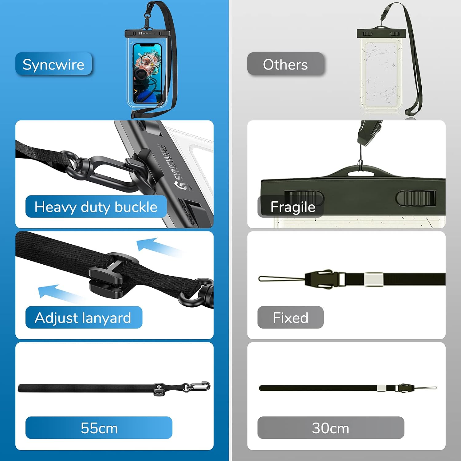 Syncwire Waterproof Phone Pouch [2-Pack] - Universal IPX8 Waterproof Phone Case Dry Bag with Lanyard Compatible with iPhone 13/12/11 Pro XS MAX XR X 8 7 Plus Samsung S22 S20+ and More Up to 7 Inches