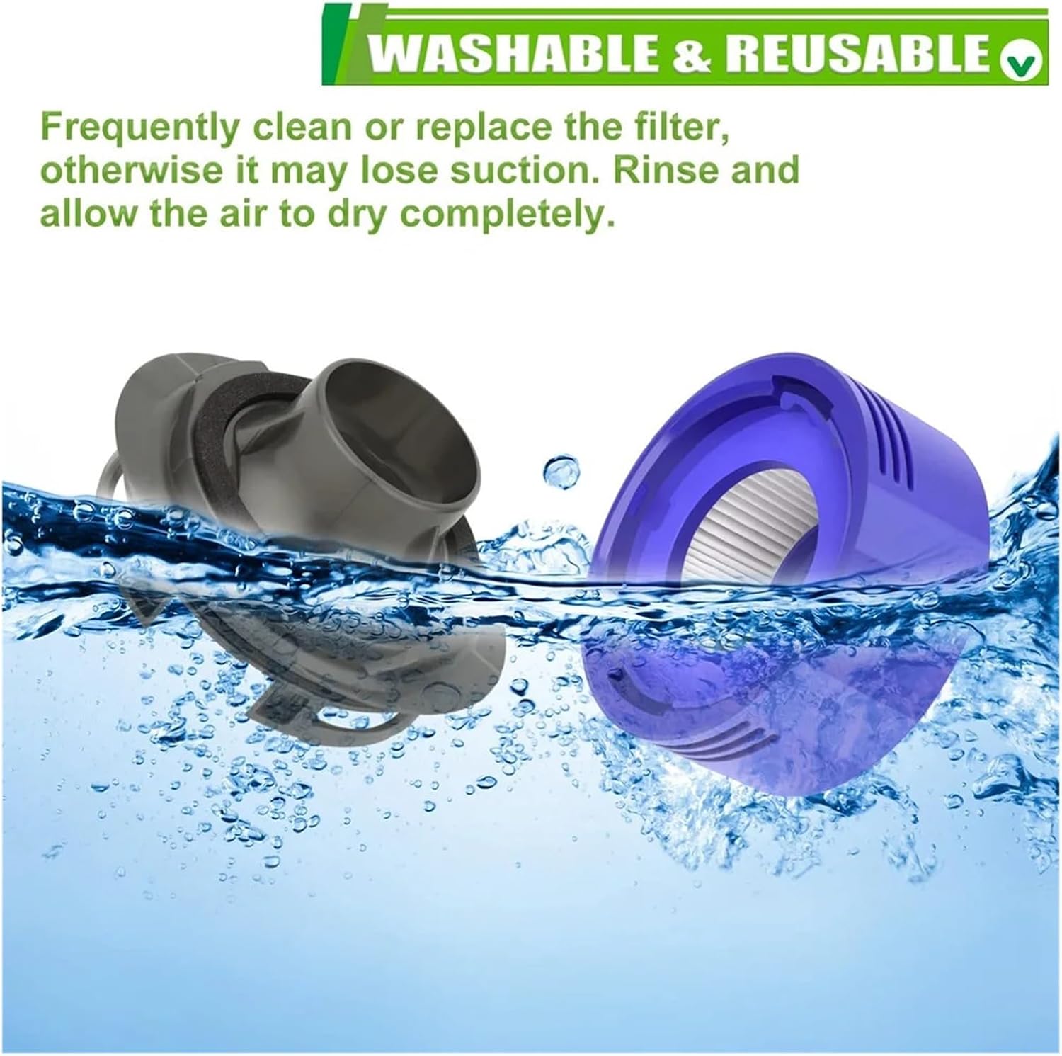 Replacement Parts HEPA Filter Motor Rear Cover ，Compatible for Dyson ，V7 V8 Vacuums Cleaner Accessories