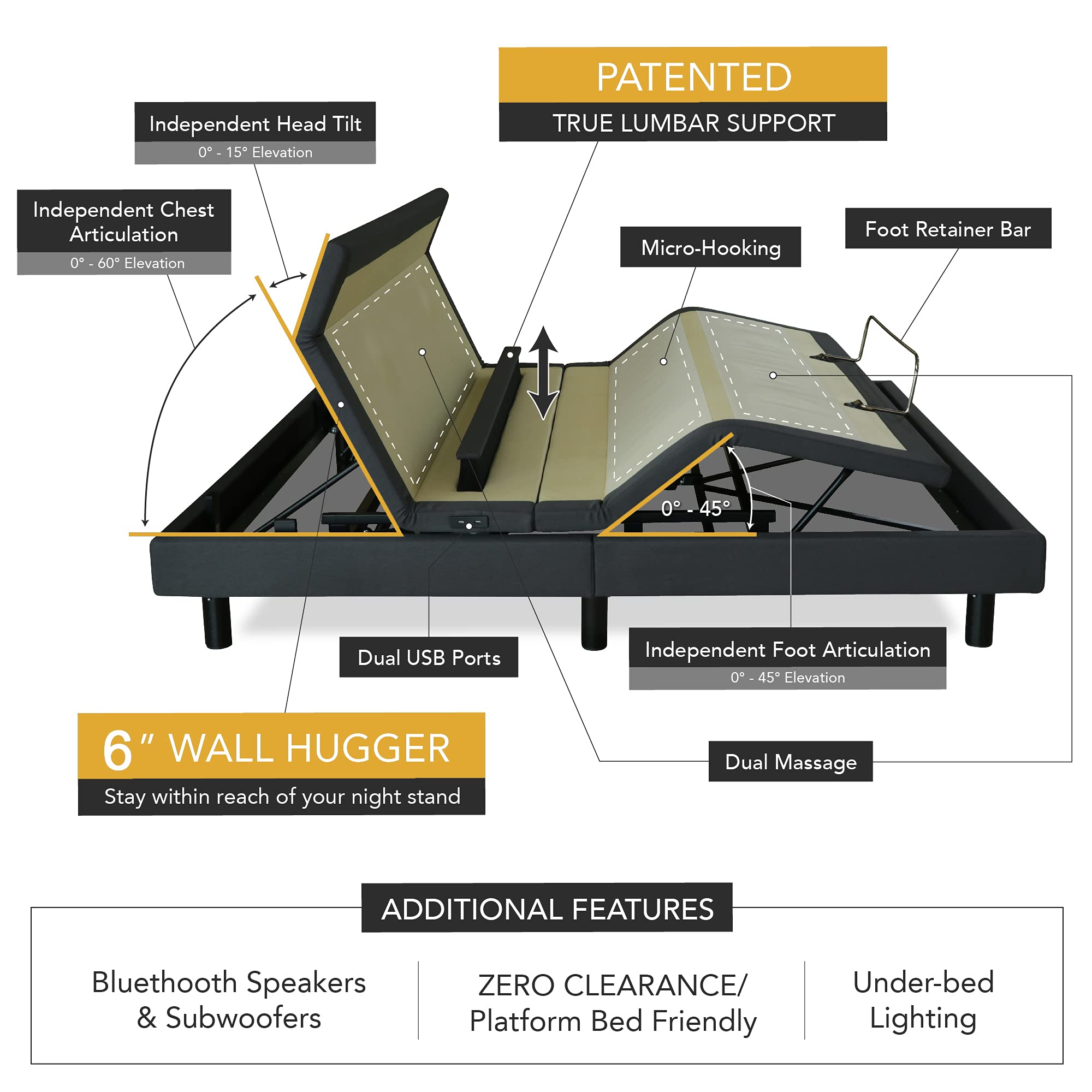 DynastyMattress DM9000s Split King Adjustable Bed Base Frame, Top of