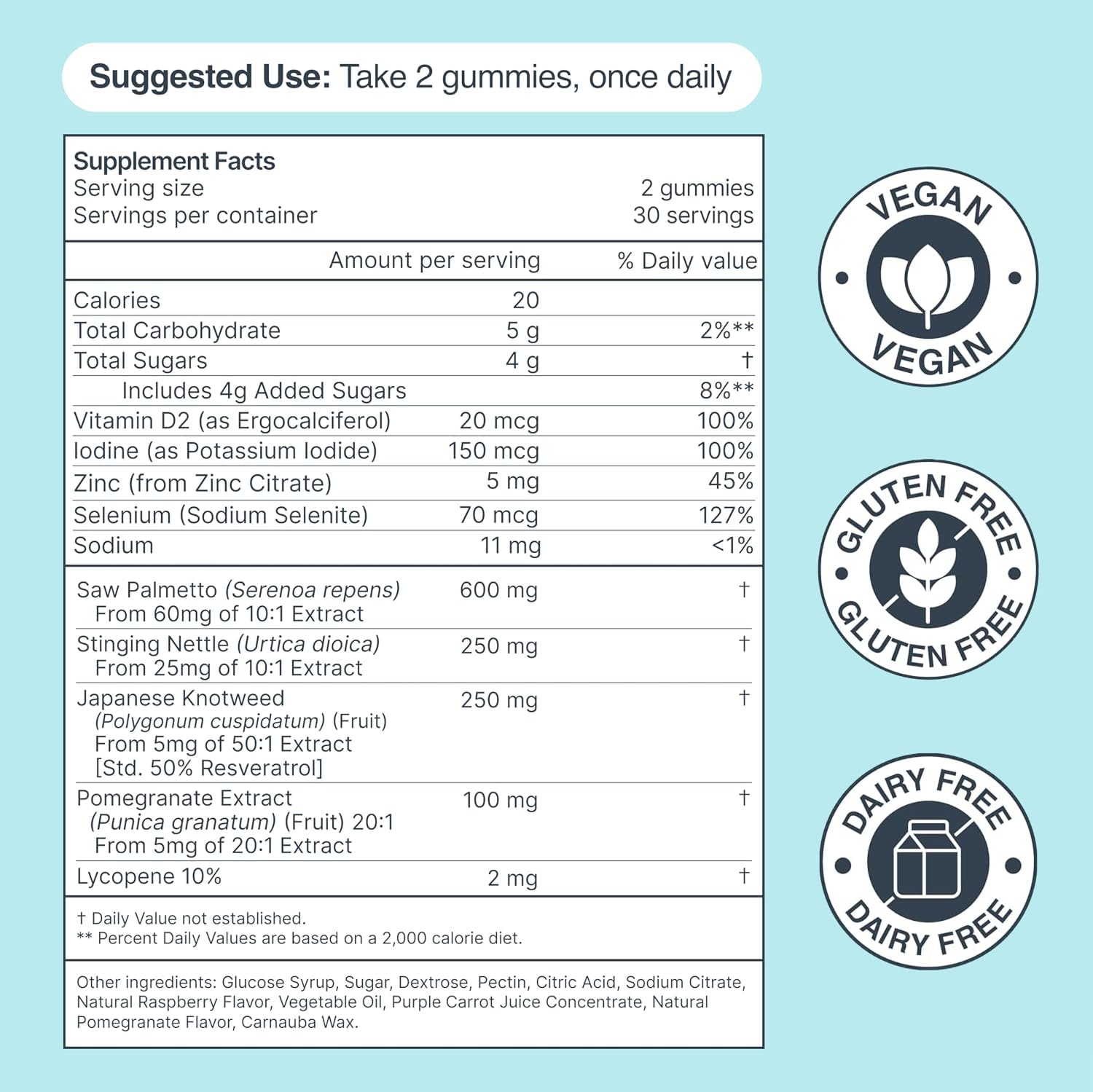 Prostate Health Gummies for Men & Women with Saw Palmetto & Lycopene - Prostate Supplements, Urinary Support, 9-in-1 Formula, Vegan, Gluten-Free - 60 Gummies, 30 Day Supply — Amazon image 6