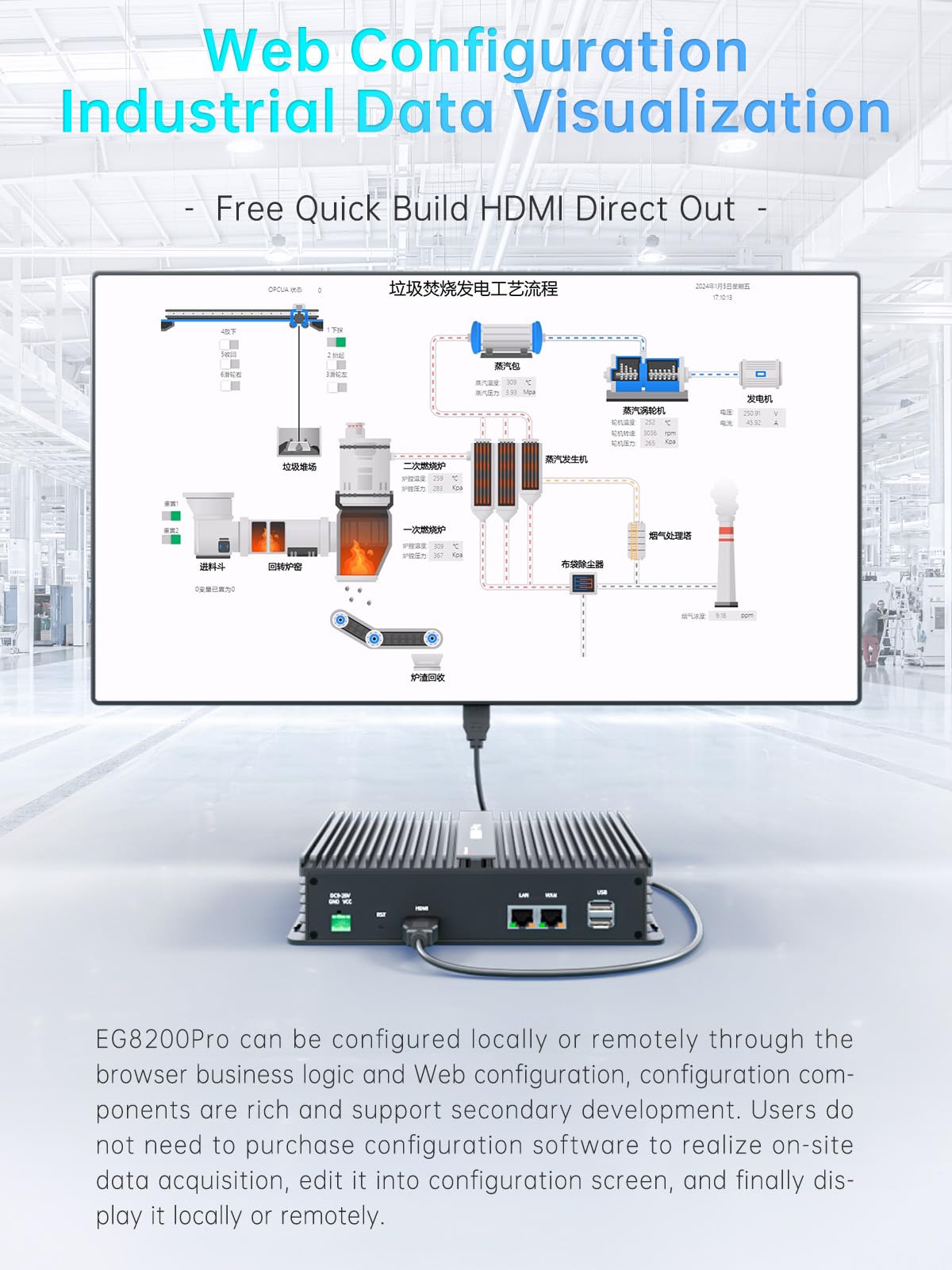 EG8200Pro MQTT Modbus PLC Edge Computing Gateway mit NodeRed, seriell auf 4G/LTE WLAN-LAN, Industriequalität, IOT-Gateway mit HDMI-Webkonfiguration, digitale Analog-Schnittstelle