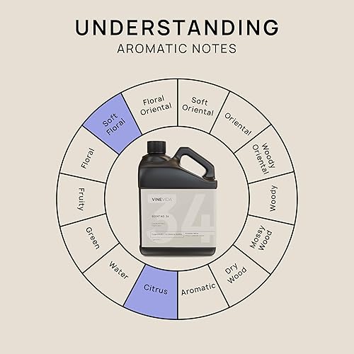 Miniatura 789 de VINEVIDA [4 onzas] Aceite de fragancia de madera de teca de caoba para fabricación de velas y fabricación de jabón, aromas de velas prémium para