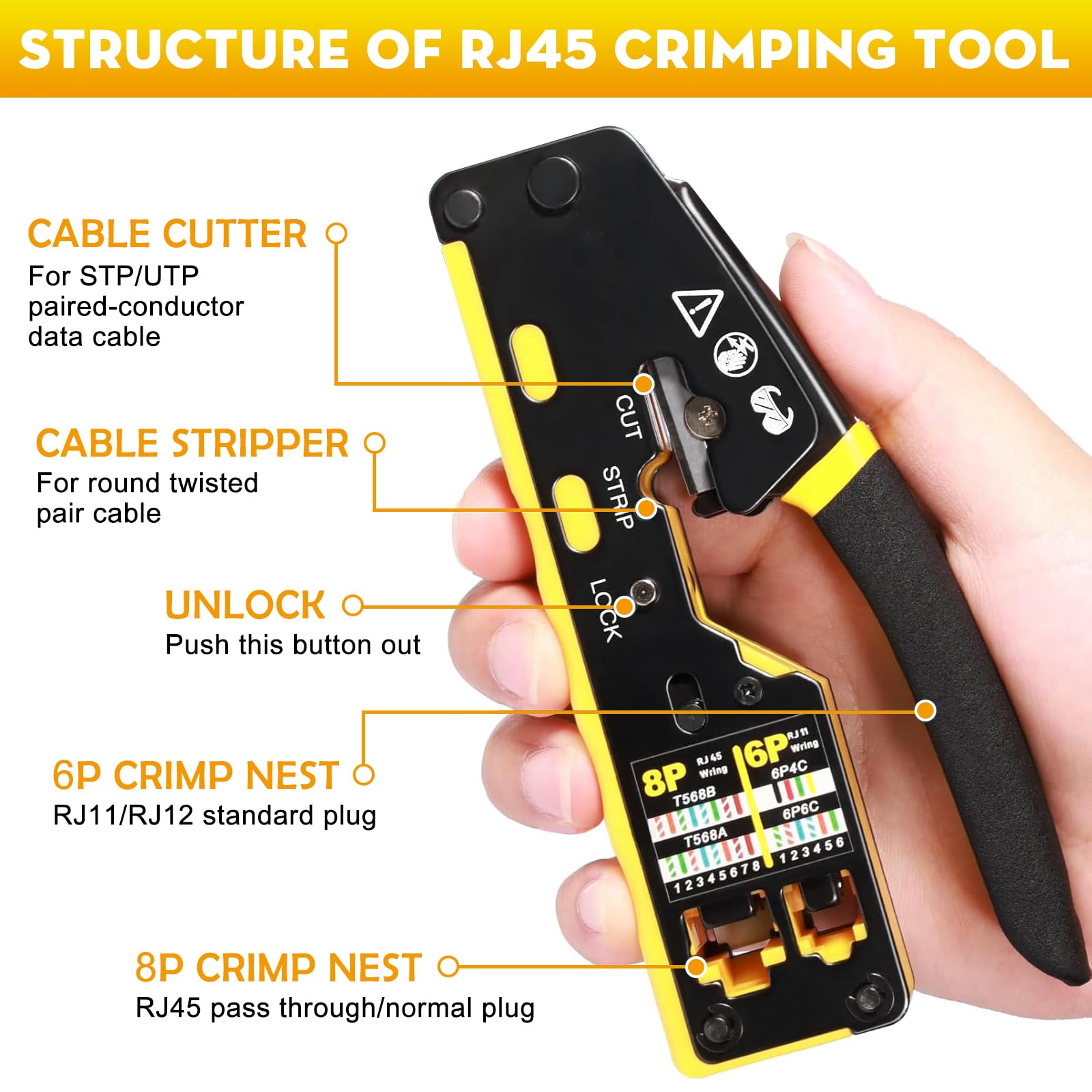 trophable Netzwerk-Werkzeug-Set, 12-in-1, professionelles RJ45-Crimpwerkzeug-Set