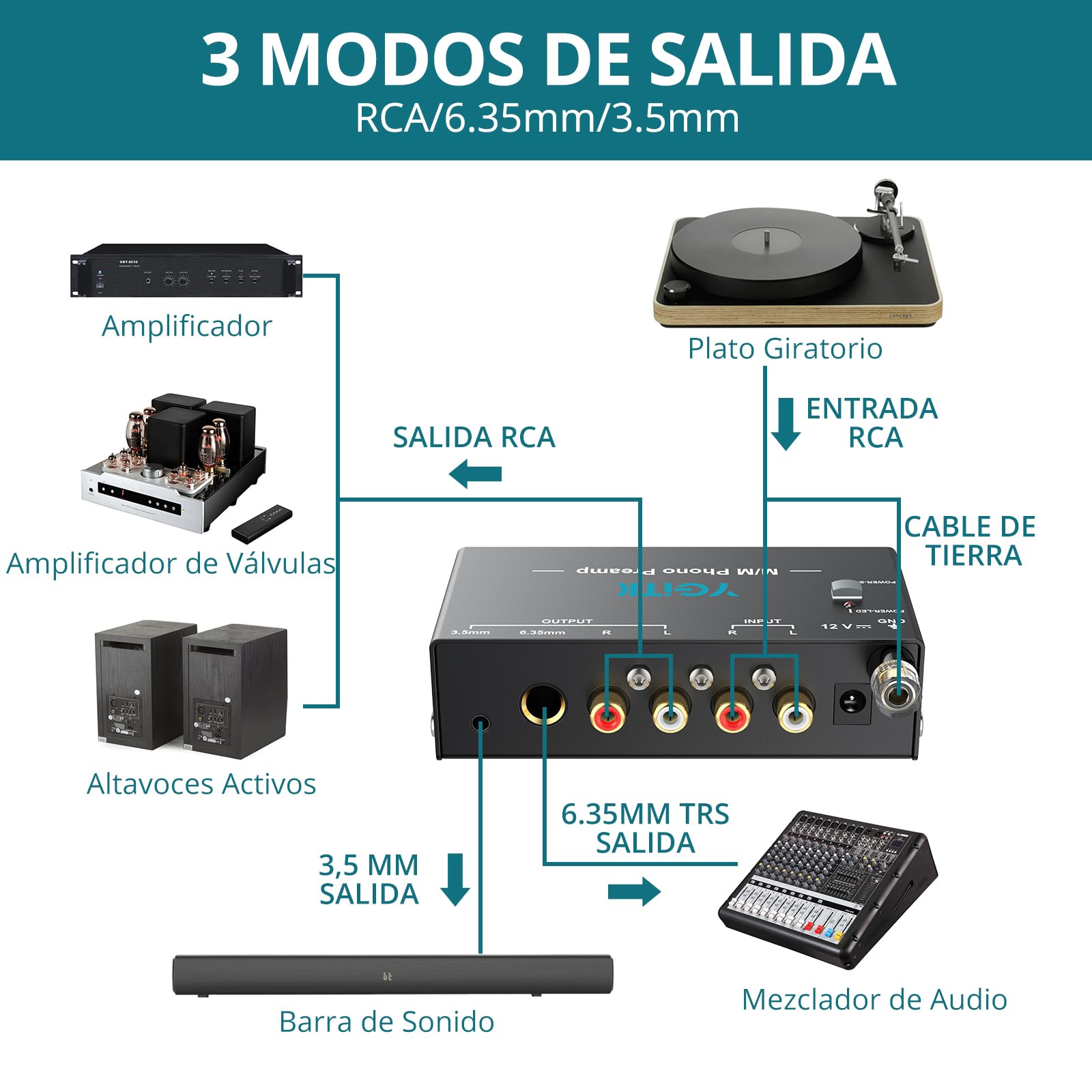 Preamplificador de Fono Ultracompacto Actualización de Chips con Bajo Nivel de Ruido para Tocadiscos MM, Entrada RCA, Salida RCA 3.5mm/6.35mm TRS para Altavoces Computadora
