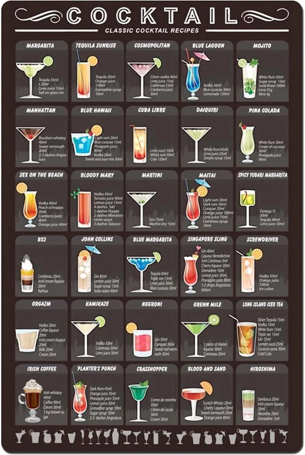 rayprint Cocktail Knowledge Metal Sign Classic Cocktail Recipes Tin Poster Kitchen Restaurant Bar Cafe Club Home Wall Decoration Plaque 8x12 Inches