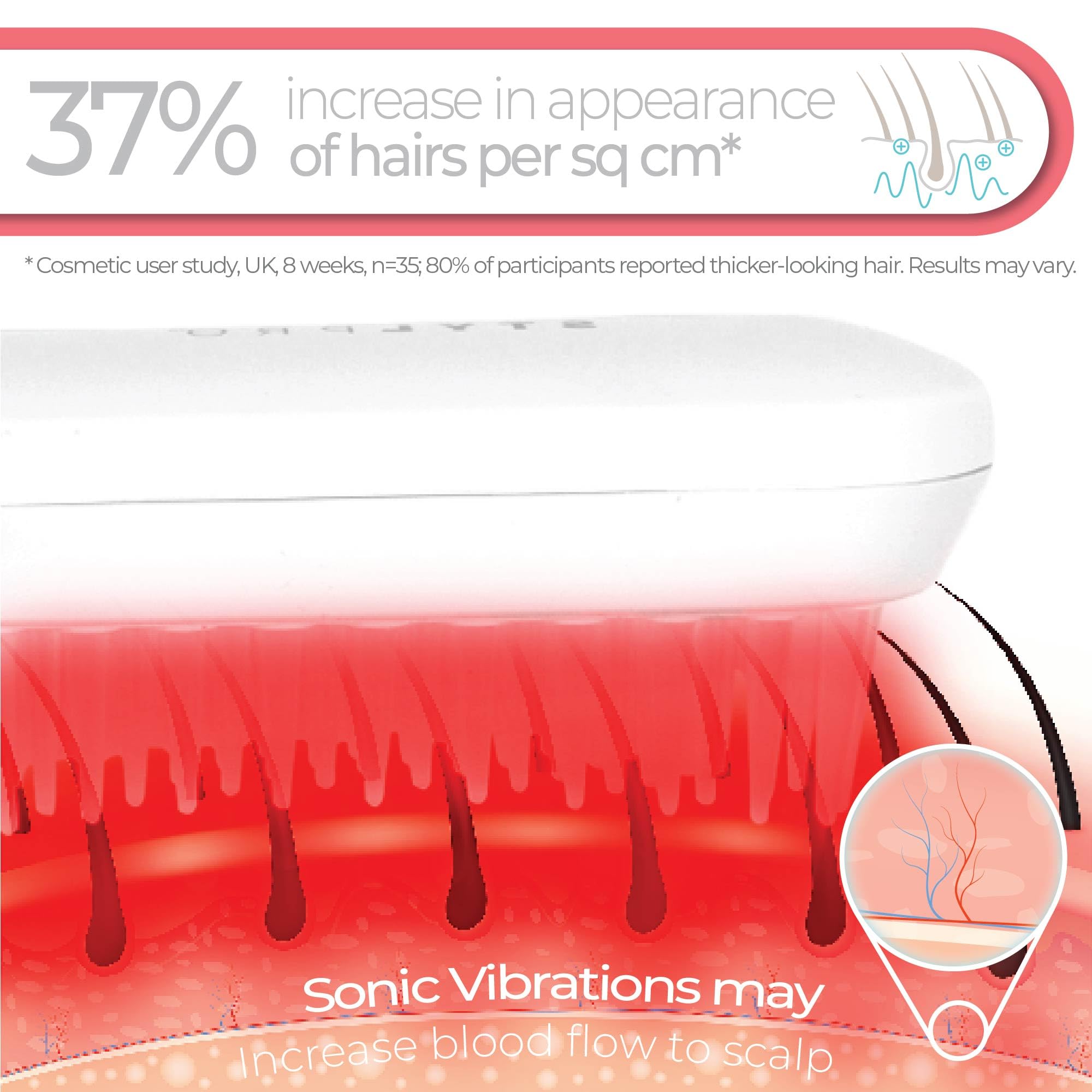 STYLPRO LED Rotlicht Haarbürste mit 49x 655nm LEDs, stimuliert Haarfollikel & Haarwachstum, fördert Haarreparatur, flexible Borsten, wiederaufladbar, Kopfhautmassage mit Ultraschall