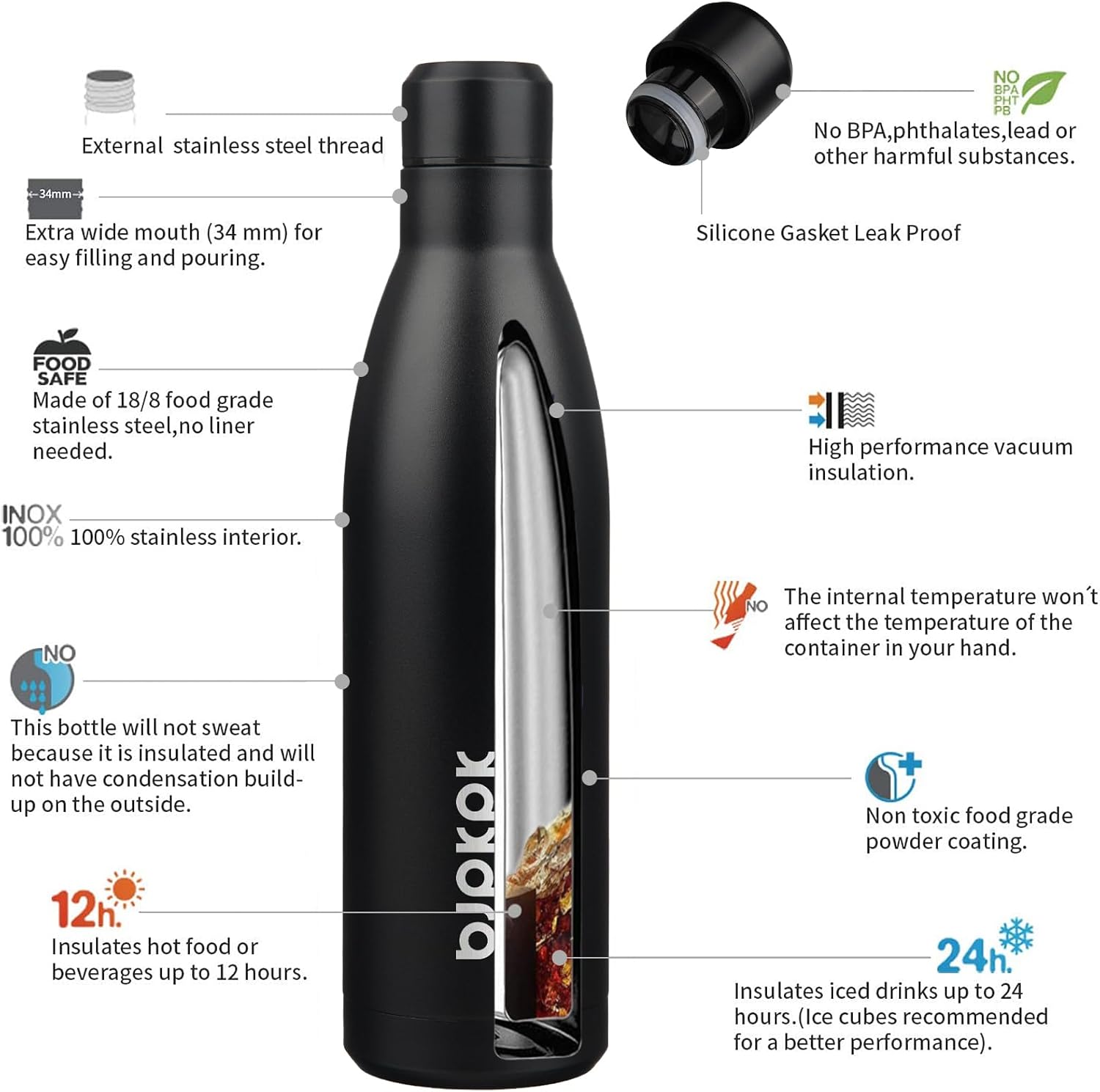 BJPKPK 25oz Insulated Water Bottle Double Wall Vacuum Insulated Stainless Steel Water Bottles for Spots Keep Cold and Hot,Midnight Black - Image 3