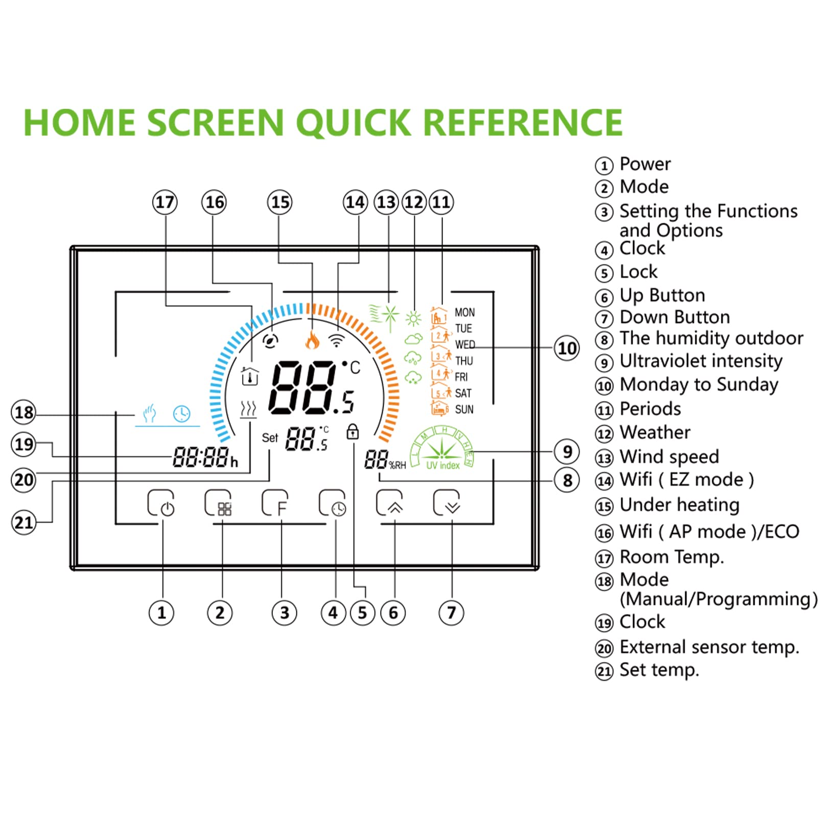 FTVOGUE Termostato Inteligente Termostato WiFi con Pantalla Táctil LCD Ajuste de Temperatura Semanal Programable de 41 a 95F para Calentamiento de Agua de Caldera Eléctrica Uso Doméstico
