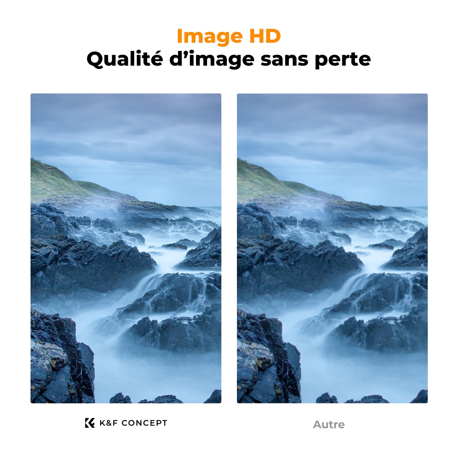 K&F CONCEPT 77mm Filtre ND8-128 Magnétique 1-5 Stops sans Corix avec Bague | Installer rapide, Variable,Rotatif,, HD, Imperméable à l’eau, Résistant à l’huile et aux rayures