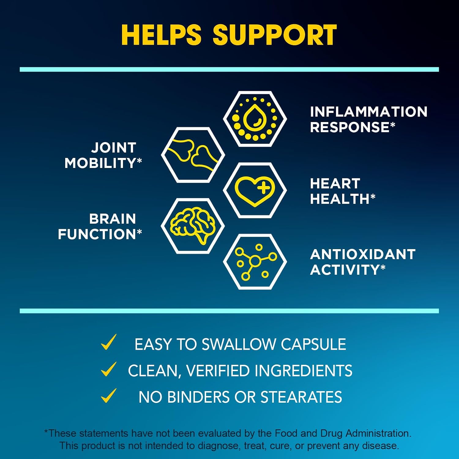 BioEmblem Turmeric Curcumin with Clinically Studied TurmiPure - 1 Small Cap Daily, 24x More Absorption Than Others - Joint Support, Healthy Inflammation Tumeric Supplements -... - Image 2