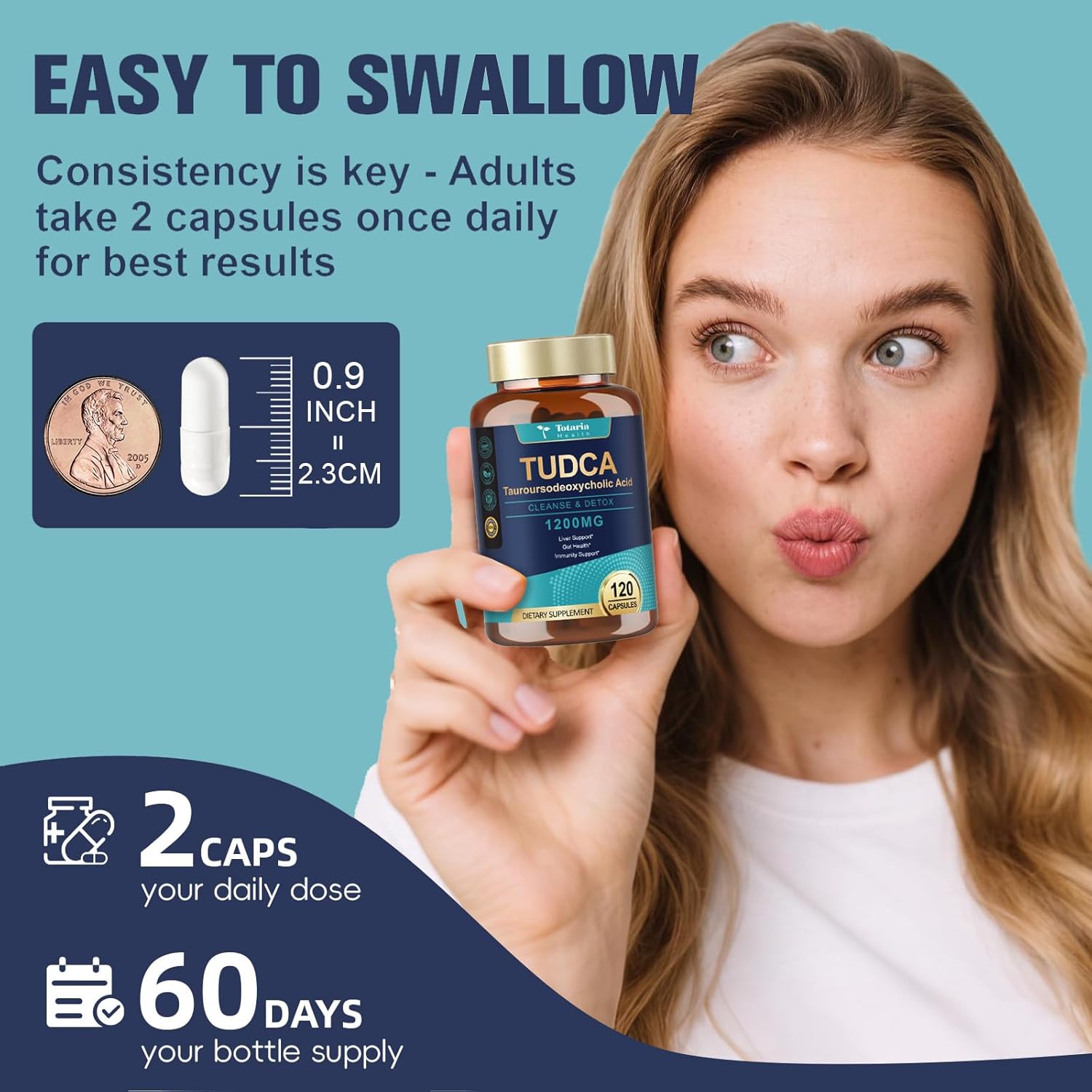 Totaria TUDCA Supplement 1200mg (Tauroursodeoxycholic Acid), 120 Capsules, Ultra Strength TUDCA Bile Salts Liver Supplements, Pure Tudca for Liver and Gallbladder Repair, Gut Health - Image 7