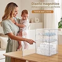 Vista 4 de Organizador de Biberones para Bebé – Organizador de Almacenamiento de Biberones de 3 Niveles para Biberones, Tetinas, Piezas de Extractor, Frascos
