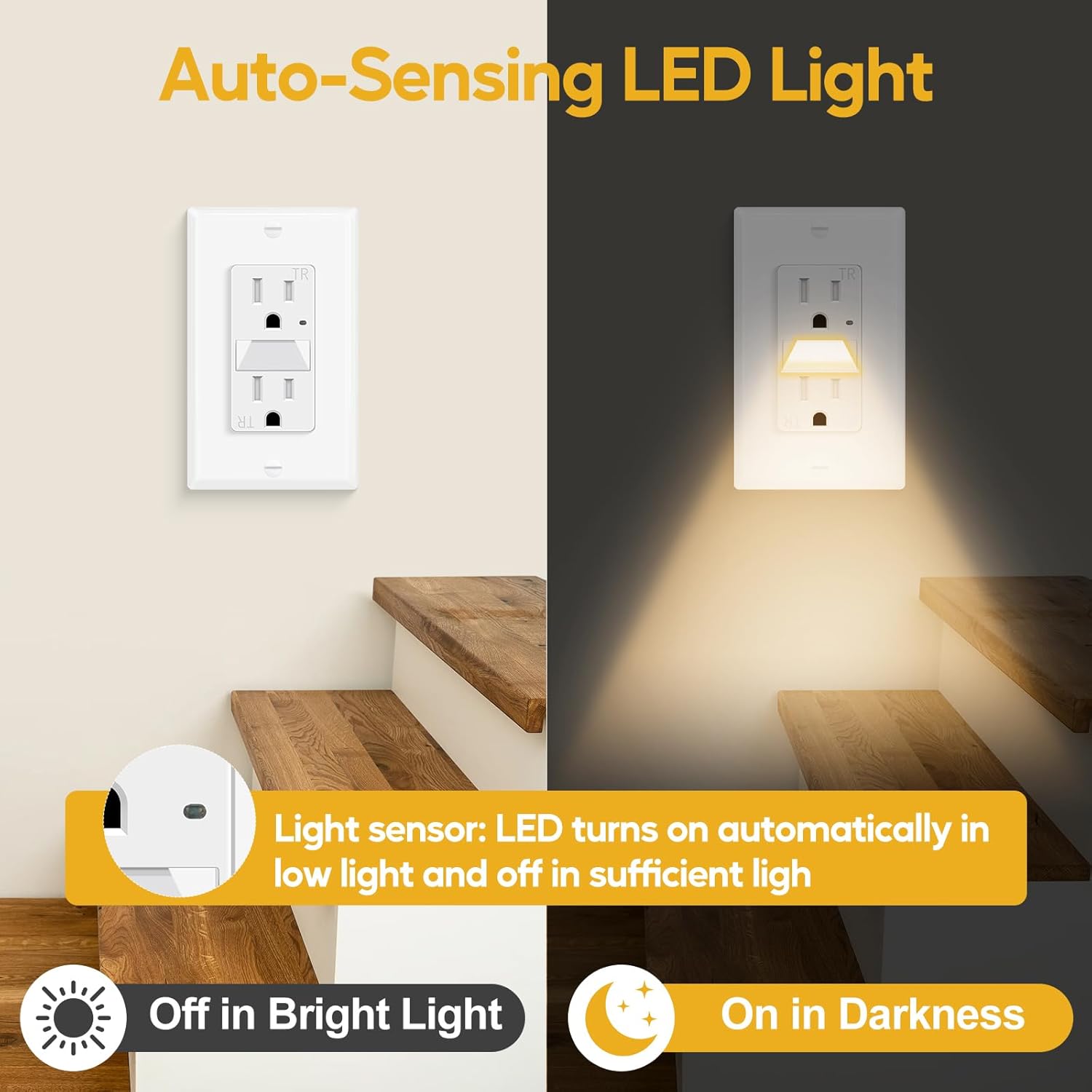 10 Pack Wall Outlet with Auto-Induction LED Night Light, 15A Tamper-Resistant Outlet, ETL Certified, 0.1W Energy-Efficient LED, Ideal for Hallways, Bedrooms, Kitchens, Home Use