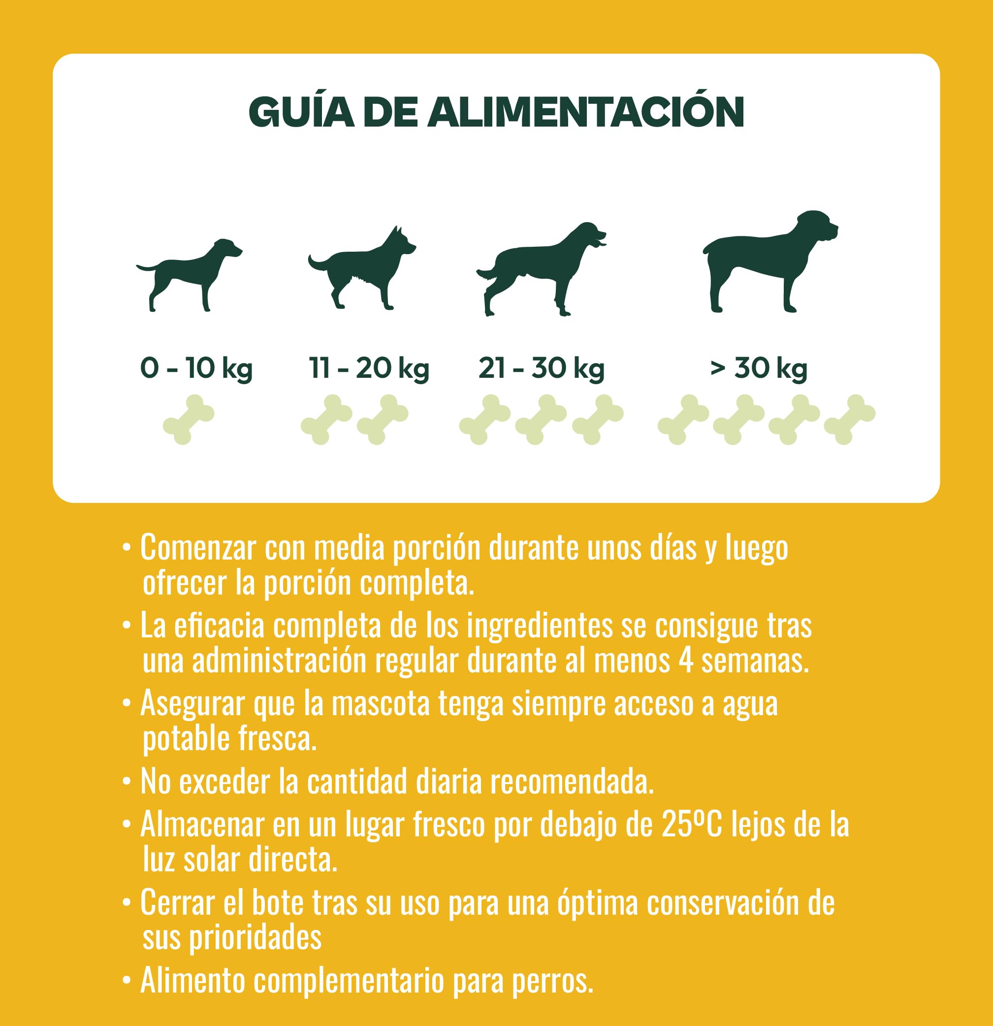 Gooddy - Condroprotector Articulaciones Perros. 100 Snacks naturales 300g. Sin Cereales e Hipoalergénico – Caderas, Artrosis, Huesos. Colágeno, Glucosamina HCI, Condroitina y MSM. Hasta 3 meses de uso