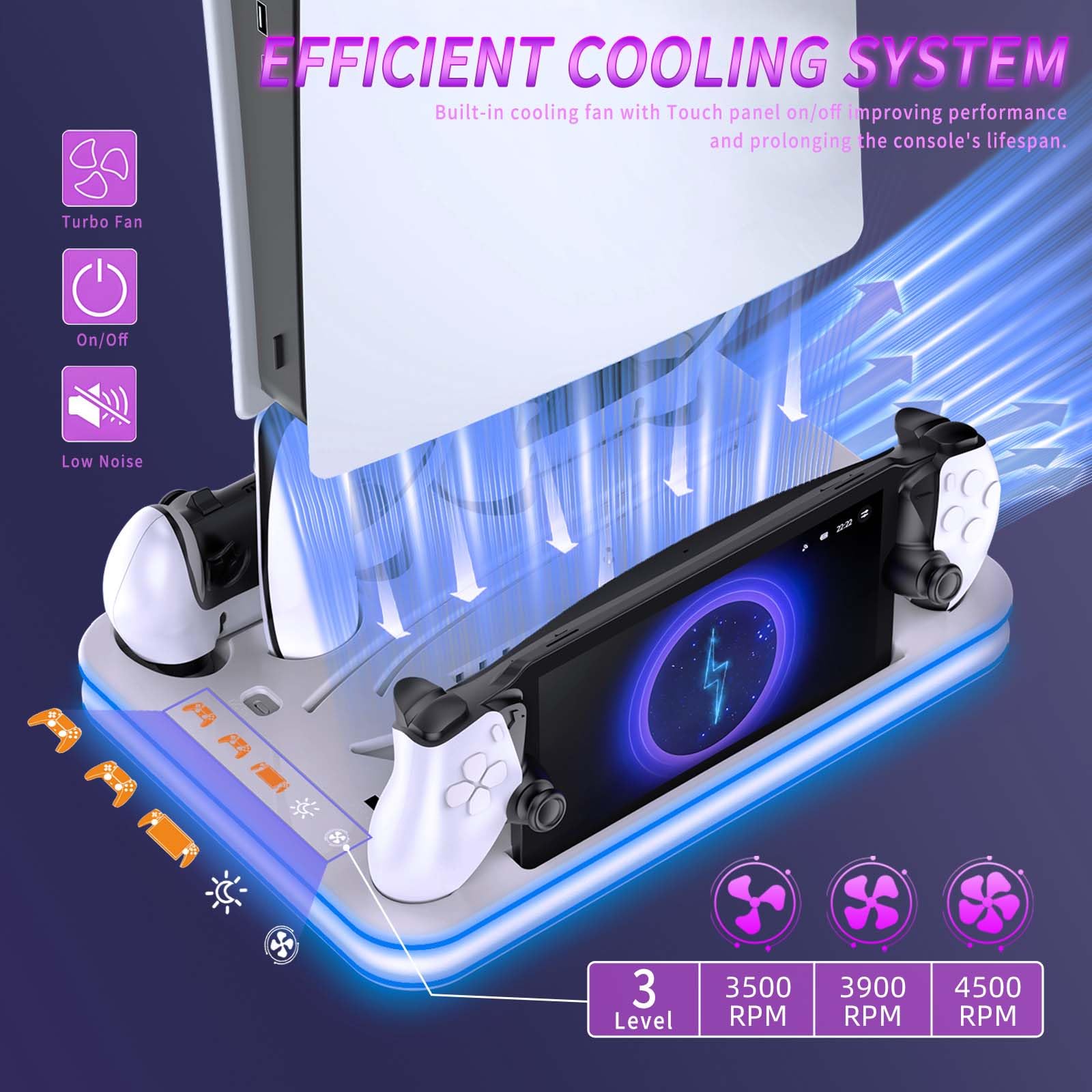 Supporto per PS5/Slim/Pro con Ventola di Raffreddamento Regolabile, Base di Ricarica Joystick per PS5 con RGB, Stazione di Raffreddamento Multifunzionale PS5 Slim con Caricabatterie