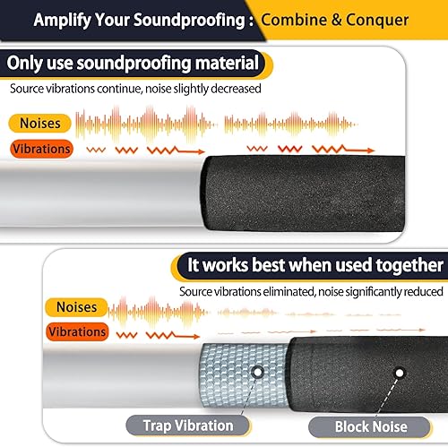 Miniatura 4 de TroyStudio Alfombrilla de amortiguación de vibraciones, 10 piezas de 15.7 x 9 x 0.08 pulgadas, hojas autoadhesivas de amortiguación de sonido,