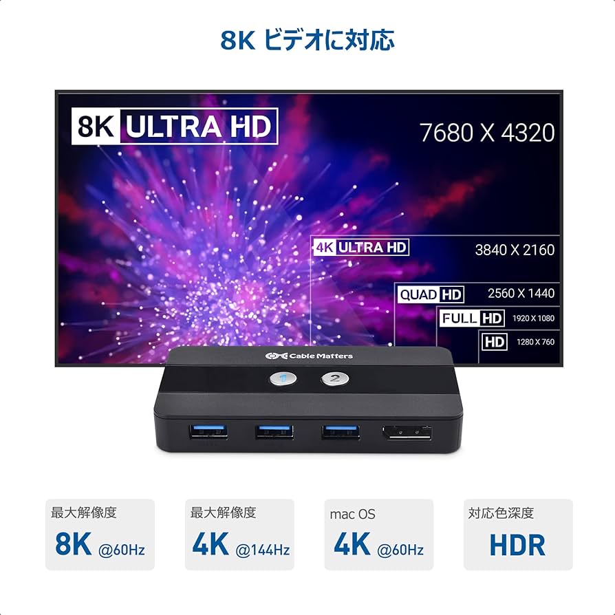 Amazon.co.jp: Cable Matters 8K KVM DisplayPort スイッチ 2台