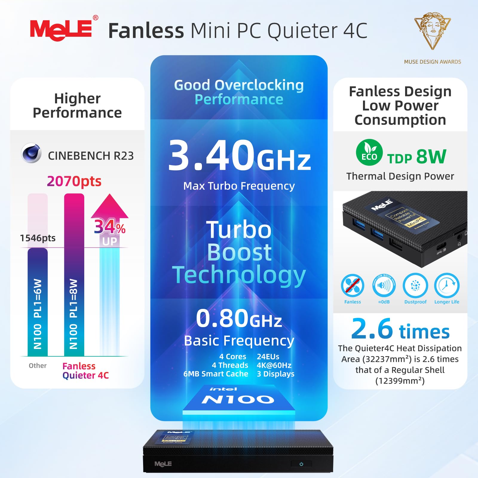 MeLE Fanless N100 Mini PC 16GB LPDDR4x 512GB SSD Quieter4C Micro