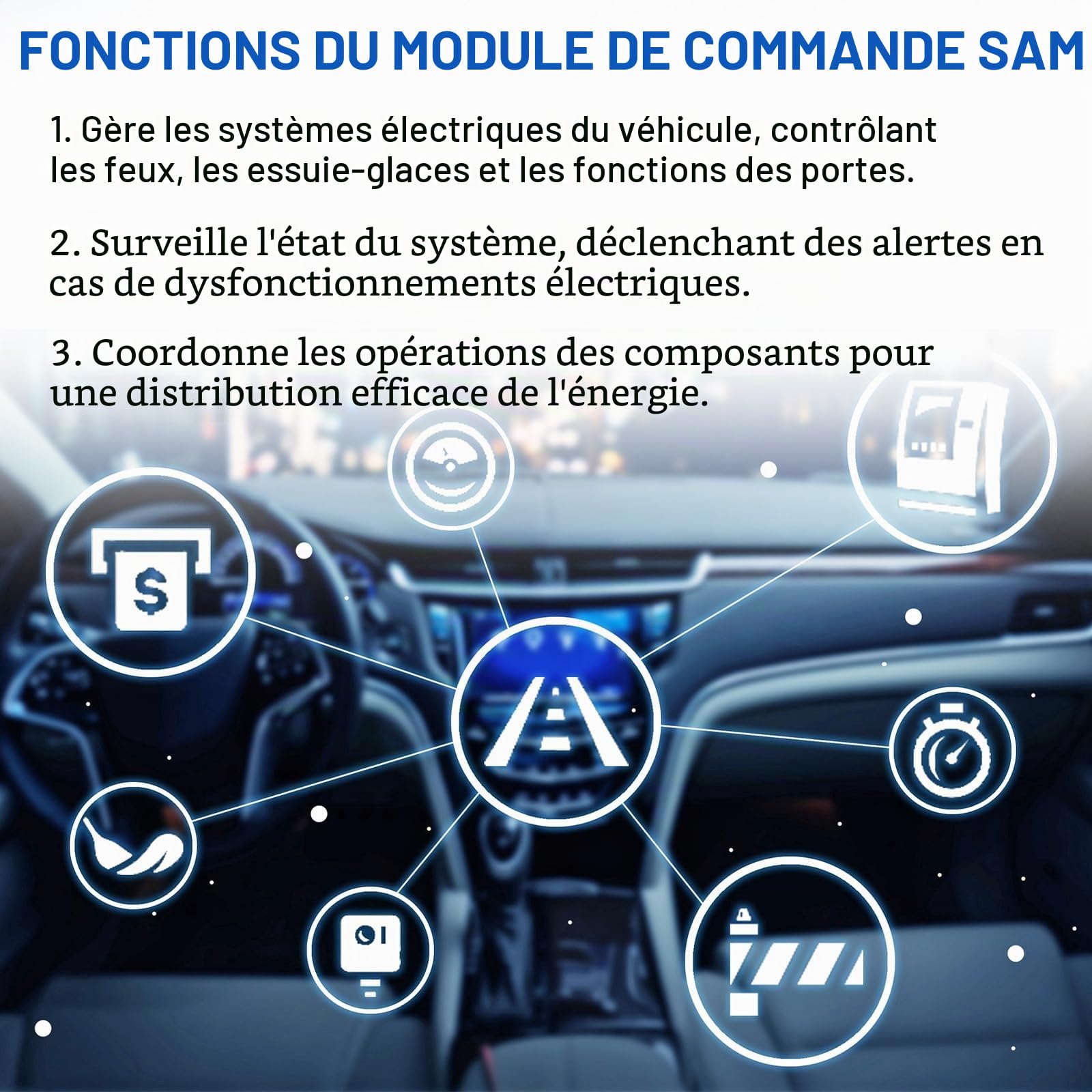 SAM Unité de commande avec module de suivi de remorque, compatible avec GL320 GL450 GL550 ML320 ML350 ML450 ML550 ML63 R350, remplace 1649005401 1649005101