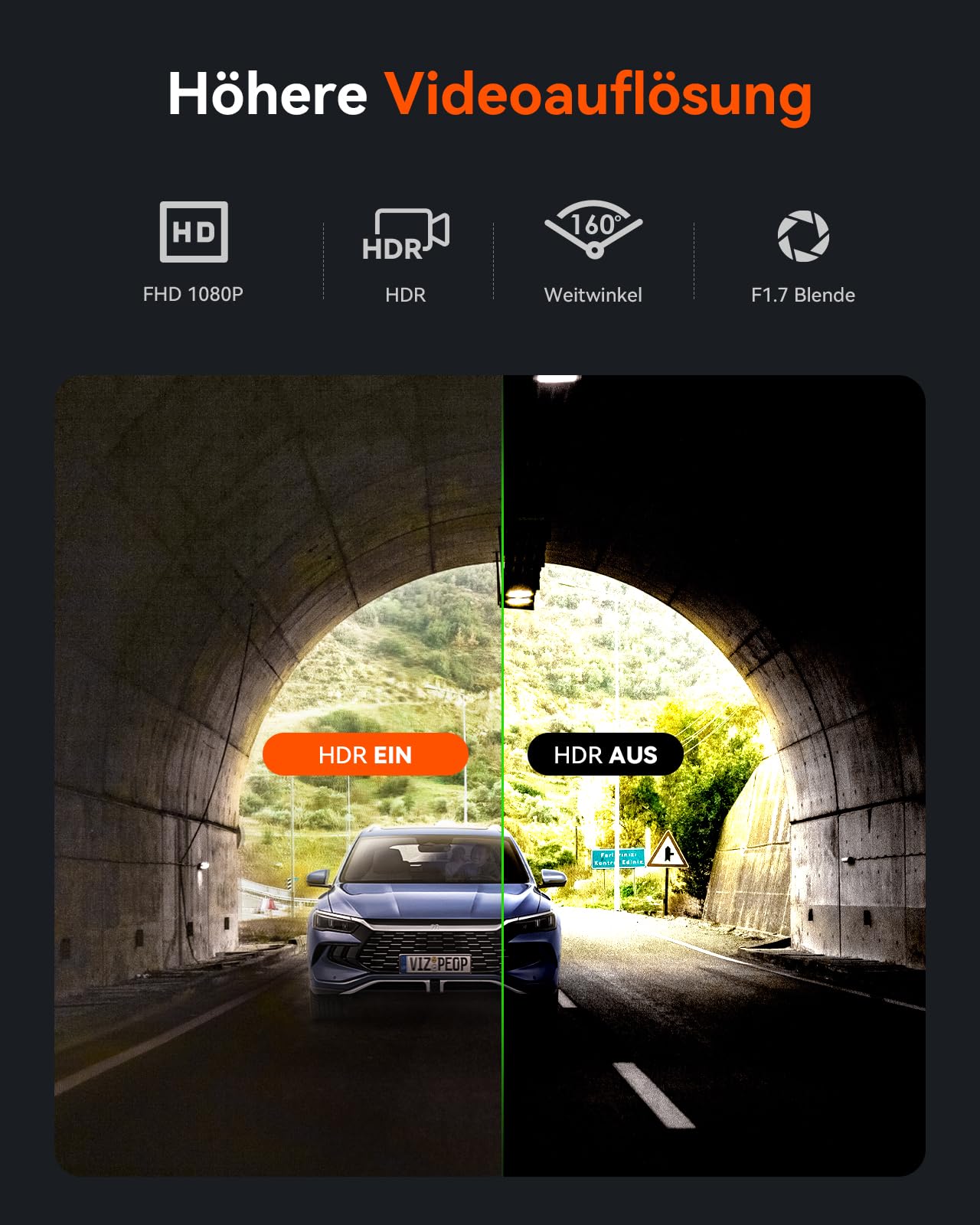 VANTRUE IP67 wasserdichte Heckkamera für VANTRUE N4 Pro, S1 Pro, E3 Dashcam, Anpassbare Kamera nach Hinten mit STARVIS 2, F1.7 Große Blende, Klappbare Halterung, Klebepad, Schrumpfschlauch RC07