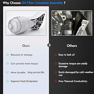 26300-3LAA0 Upgrade Aluminum Oil Filter Complete Assembly Kit Fit for Hyundai Palisade 2020-2024 Genesis G80 2017-20 for Kia Telluride 2020-2024 for Kia Sorento Cadenza Sedona 2017-21,OEM-263003LAA0