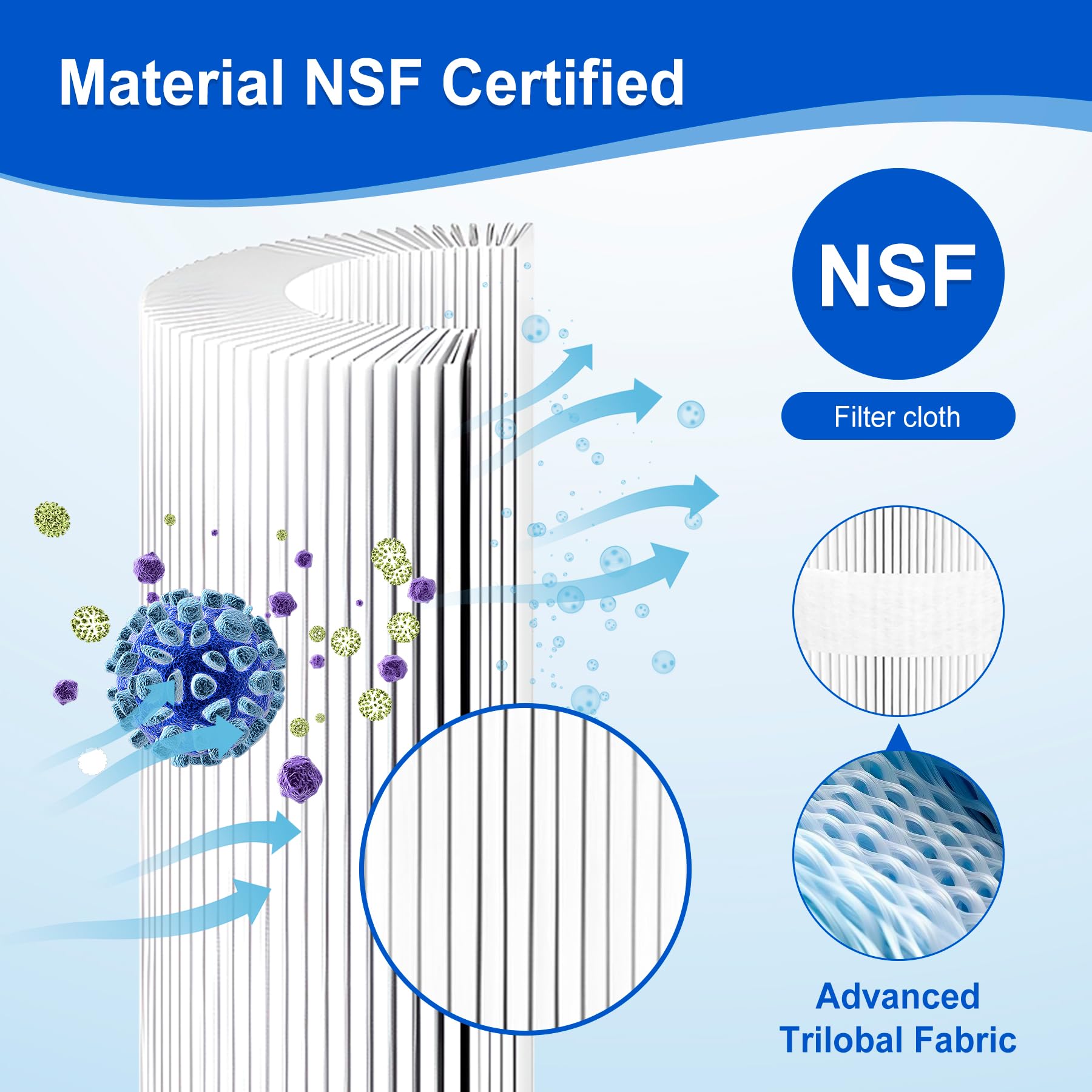 PWW35L Hot Tub Filter Cartridge Replaces Pleatco PWW35L, Unicel 4CH-935, Waterway 817-4035, Teleweir 35 SF, SD-01235, PDC580-AFS, 35 Sq.Ft Pool and Spa Filter(2 Pcs)