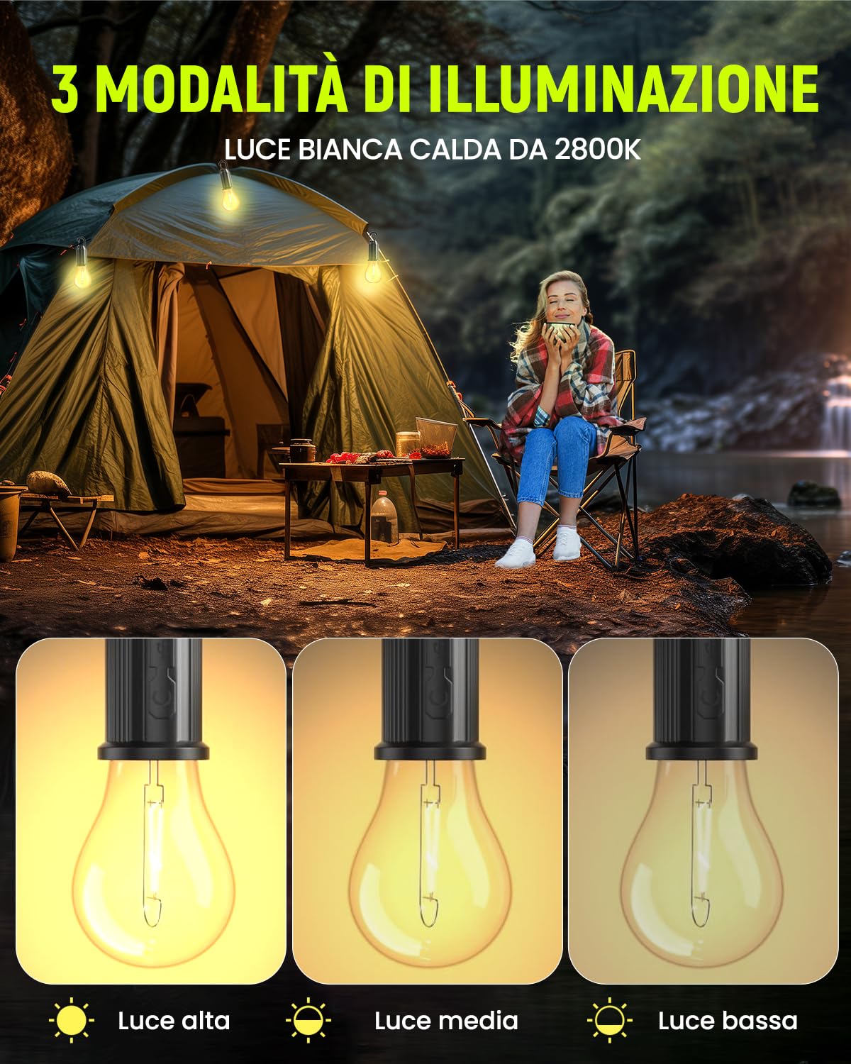 Luci da campeggio ricaricabili con telecomando per tende da esterno Lampada per lanterna solare 5 modalità, Lampada LED ultra luminosa Illuminazione impermeabile per tende, campeggio zaino in spalla