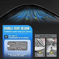Vista 4 de Cubierta de lancha pontón resistente de 17, 18, 19, 20 pies, cubierta de lona de grado marino 1200D impermeable mejorada, para lanchas pontón de 17
