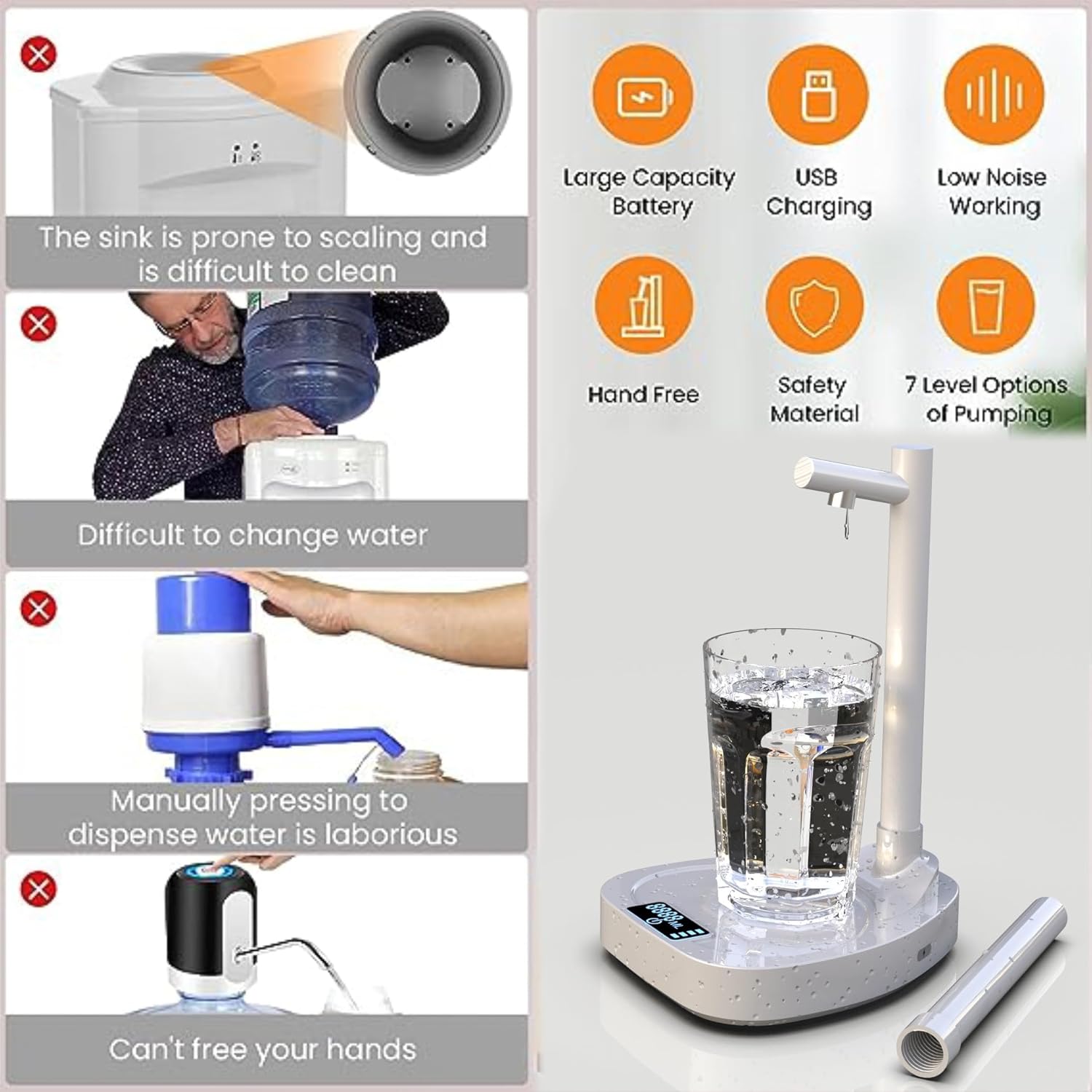 Automatic Water Dispenser, USB Rechargeable Electric Pump for Desktop with Extension Tube, Digital Display, White, Compatible with Multiple Bottle Sizes (White)
