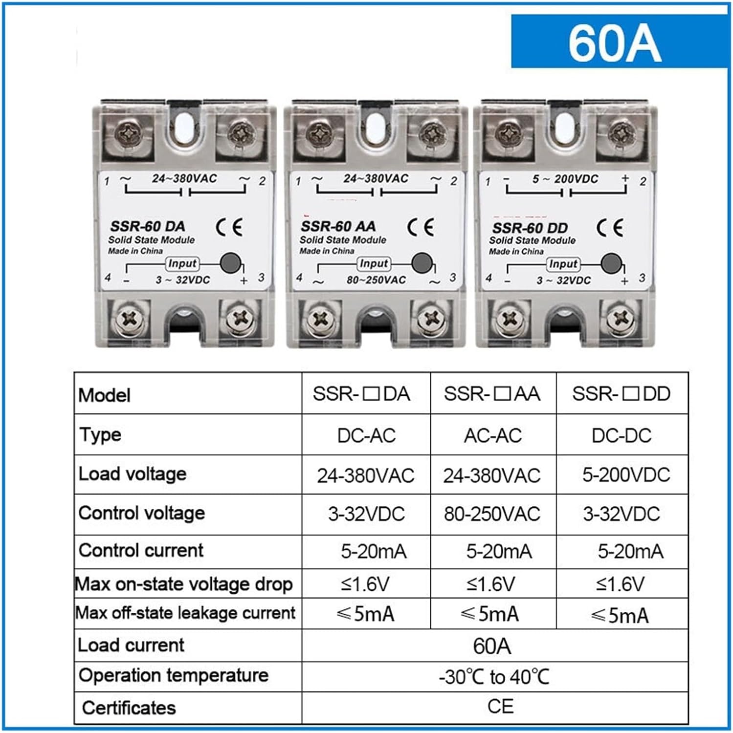 10PCS Solid State Relay 10A 25A 40A 50A 60A 80A 100A DC to DC AC to AC DC to AC Single Phase Relay Module 24-380VAC(10PCS SSR-60A)