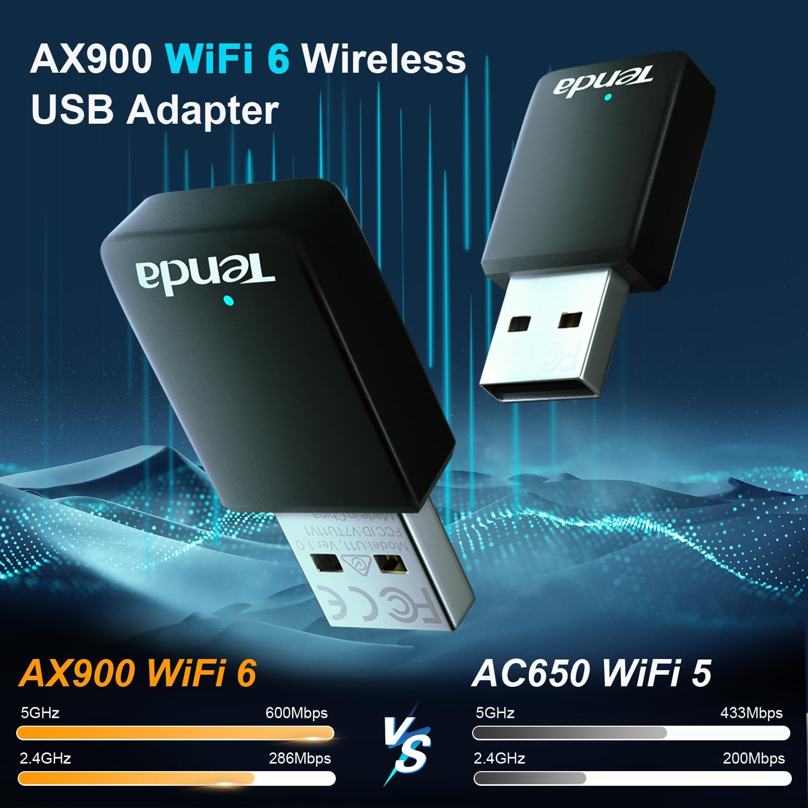 Tenda AX900 WiFi 6 Adaptador USB – Doble banda 600Mbps 5GHz/286Mbps 2.4GHz, Mini USB Wifi 6 adaptador para PC de escritorio, adaptador WiFi Wireles para Windows 11/10/7/Linux3.1+/Ubuntu, USB WiFi