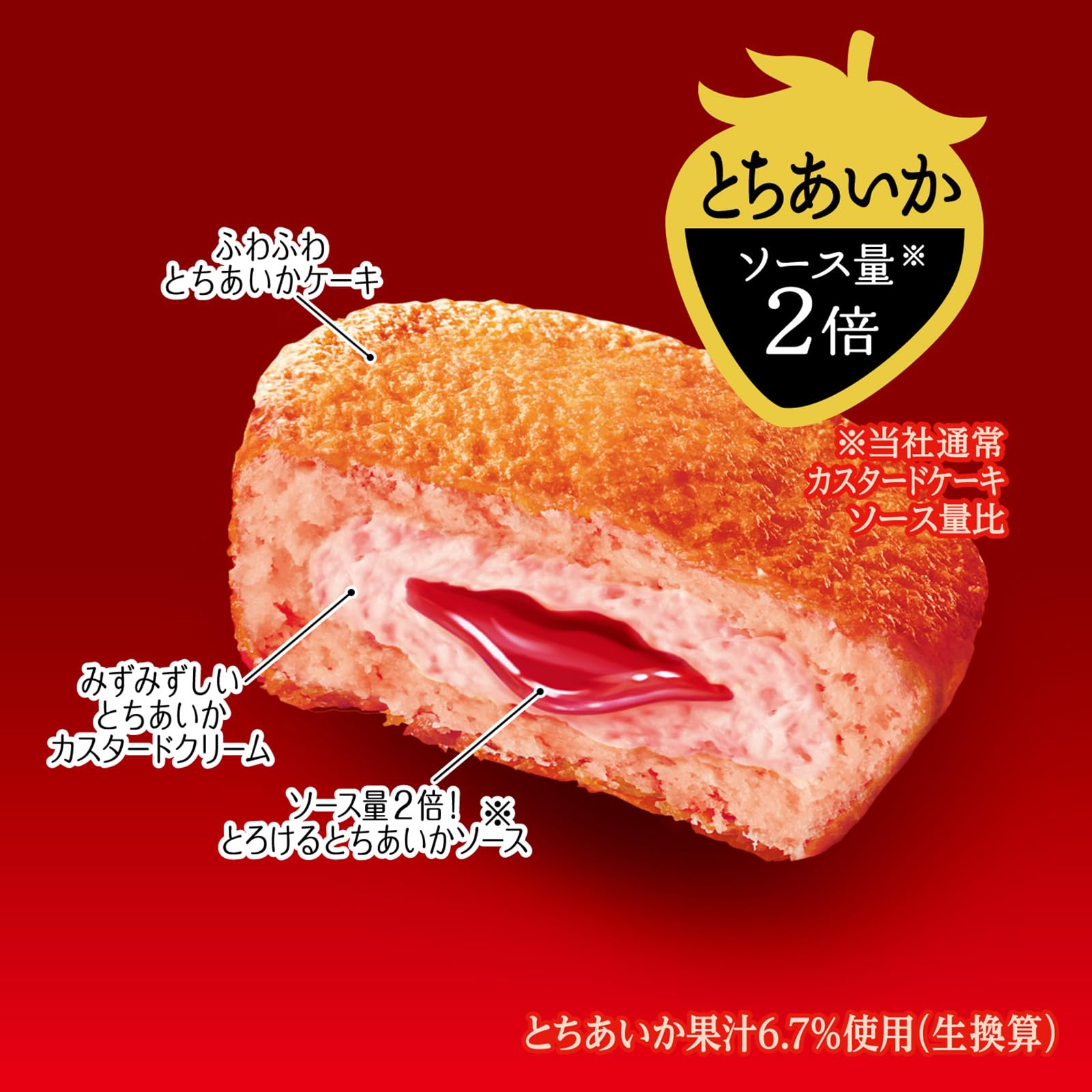Amazon.co.jp: ロッテ カスタードケーキ(贅沢果汁苺) 6個×5個 : 食品