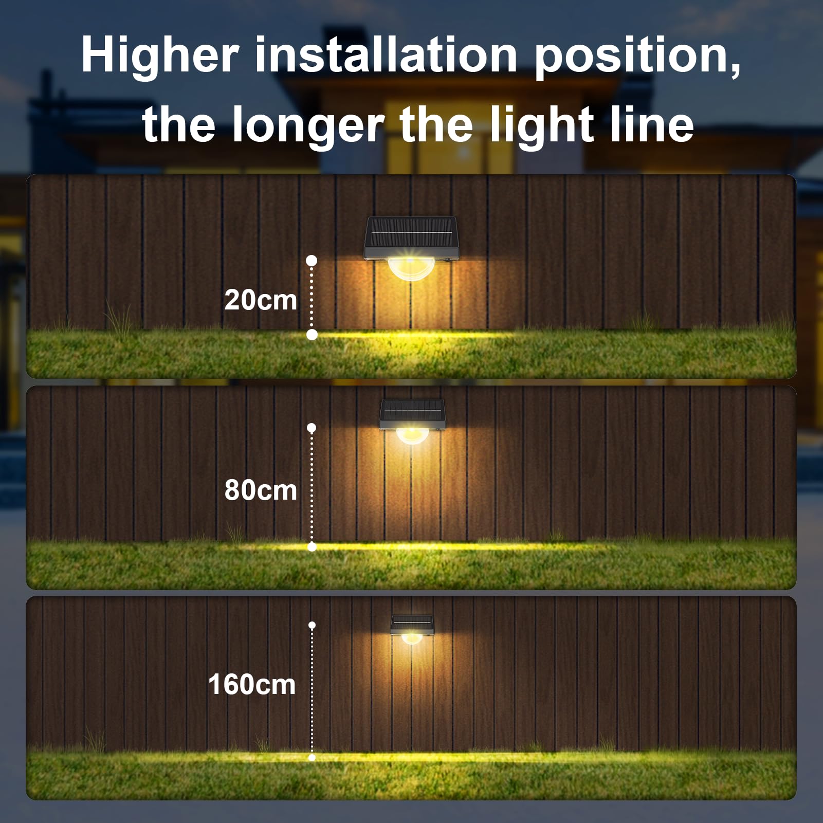 Kerry Solar Fence Lights, Deck/Step Outside Garden Solar Powered IP44 Waterproof Linear Spotlight with 10 Color Mode - Image 2