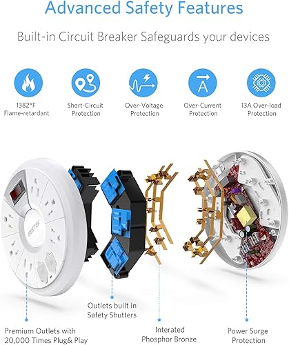 Miniatura 5 de BESTEK Regleta de alimentación de viaje, protector de sobretensiones con 6 tomas de corriente 4 puertos USB (1 puerto USB QC 3.0), cable de