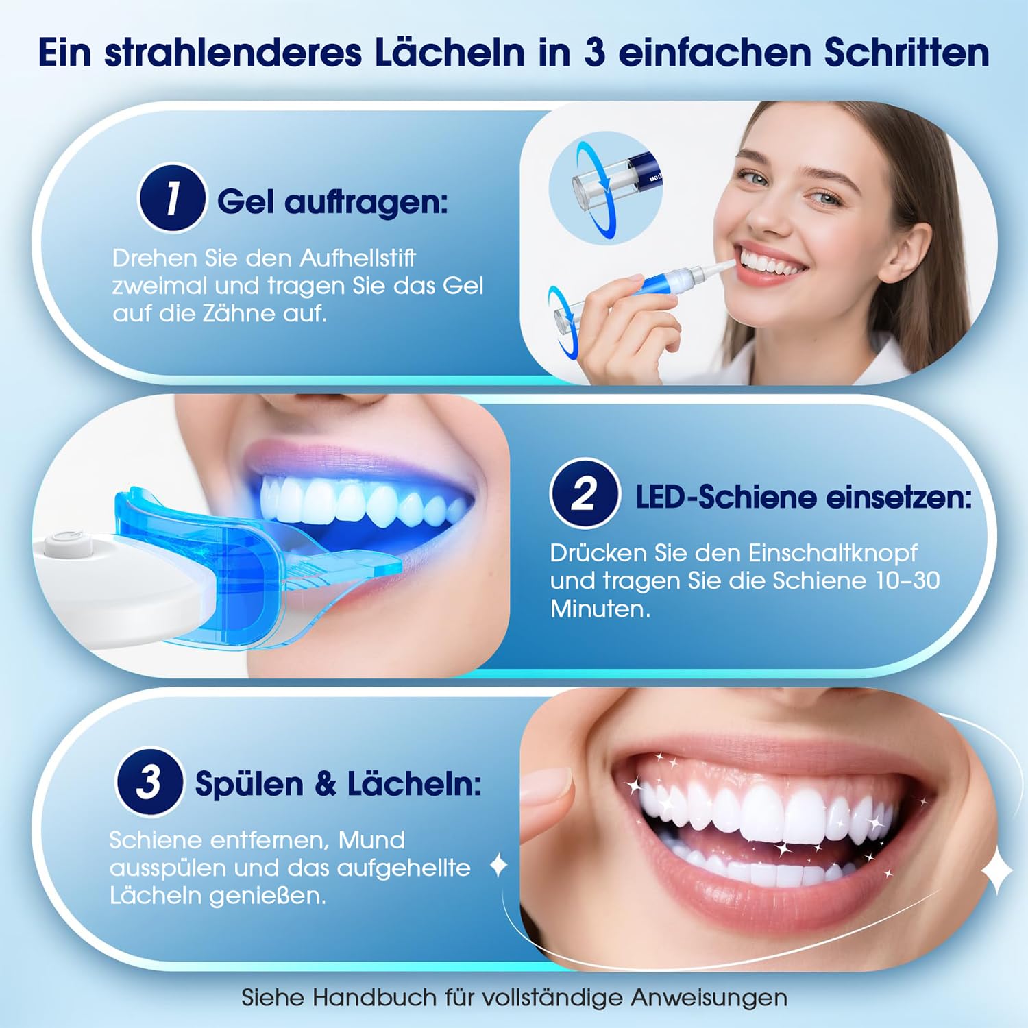 Zahnaufhellungsset mit LED-Licht – 3 Whitening-Gel-Stifte + 2 Desensibilisierungs-Gel-Stifte – 35% PAP-Aufhellungsformel – Zahnbleaching für zu Hause – Sichtbar weißere Zähne in 7 Tagen (Minze)