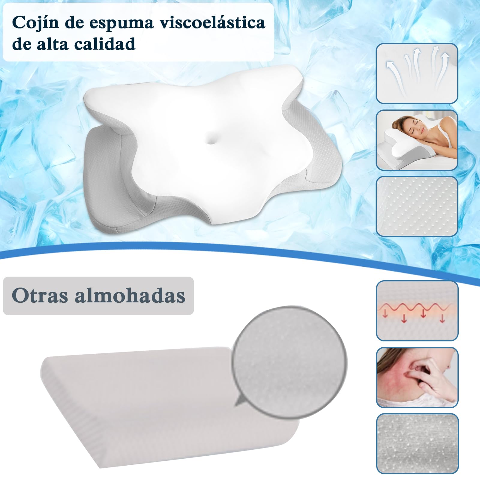 PHYSEN Almohada Cervical Ergonómica para Cuello, Almohada de Espuma Viscoelástica, Almohada Ortopédica para Dormir de Lado, Boca Arriba o Boca Abajo, 62x41x13cm