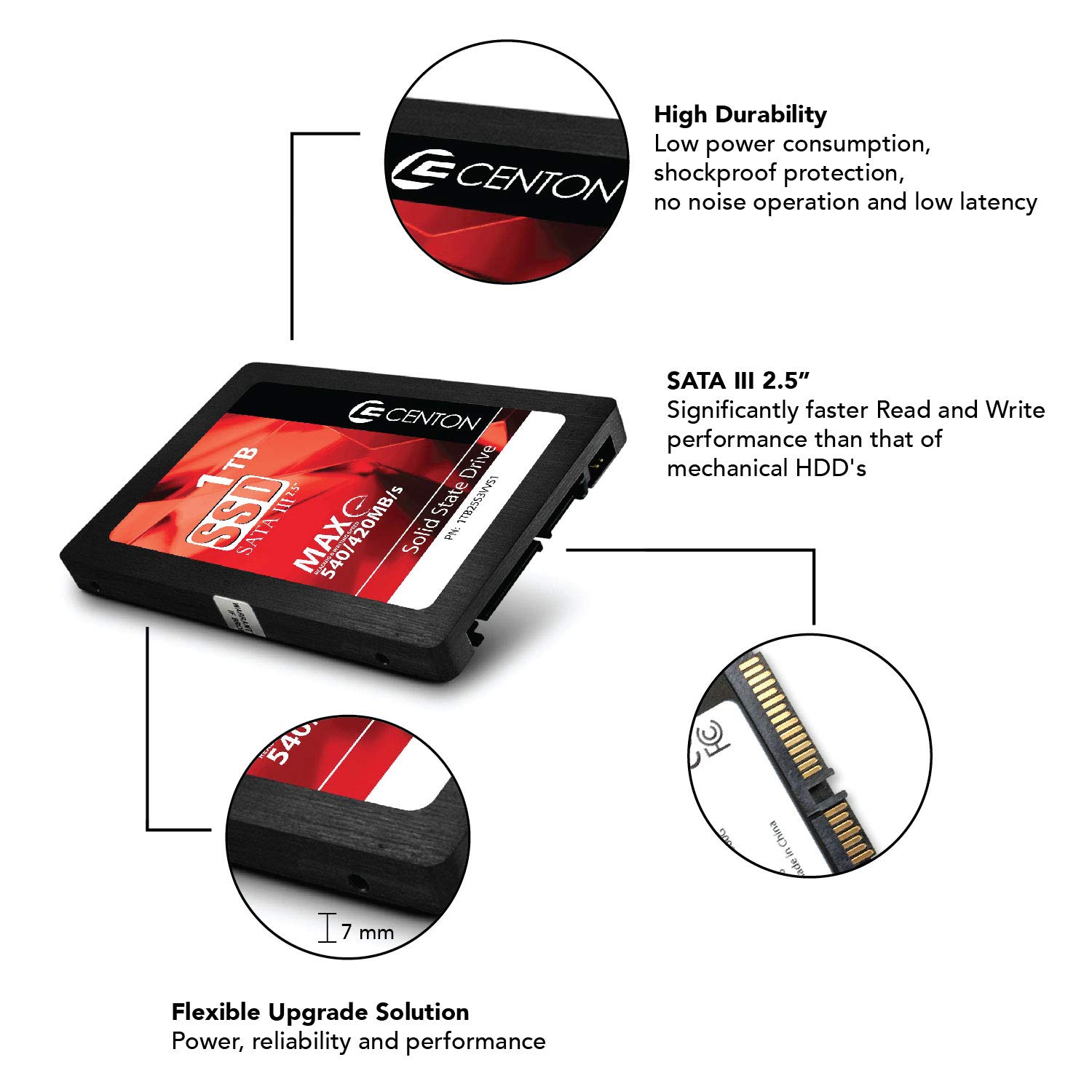 Centon MP Essential SSD 1TB SATA III 2.5 Solid State Drive