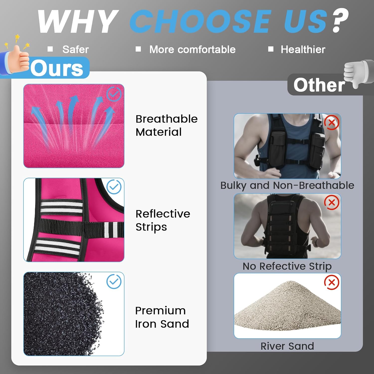 Weighted Vest Woman,6/8/12/16/20/25/30LB Weight Vest for Walking Jogging Workout,Running Vest with Reflective Stripe for Fitness Weight Loss Strength Training 12LB Pink image 5 of 7 B0FDVJ3XT7