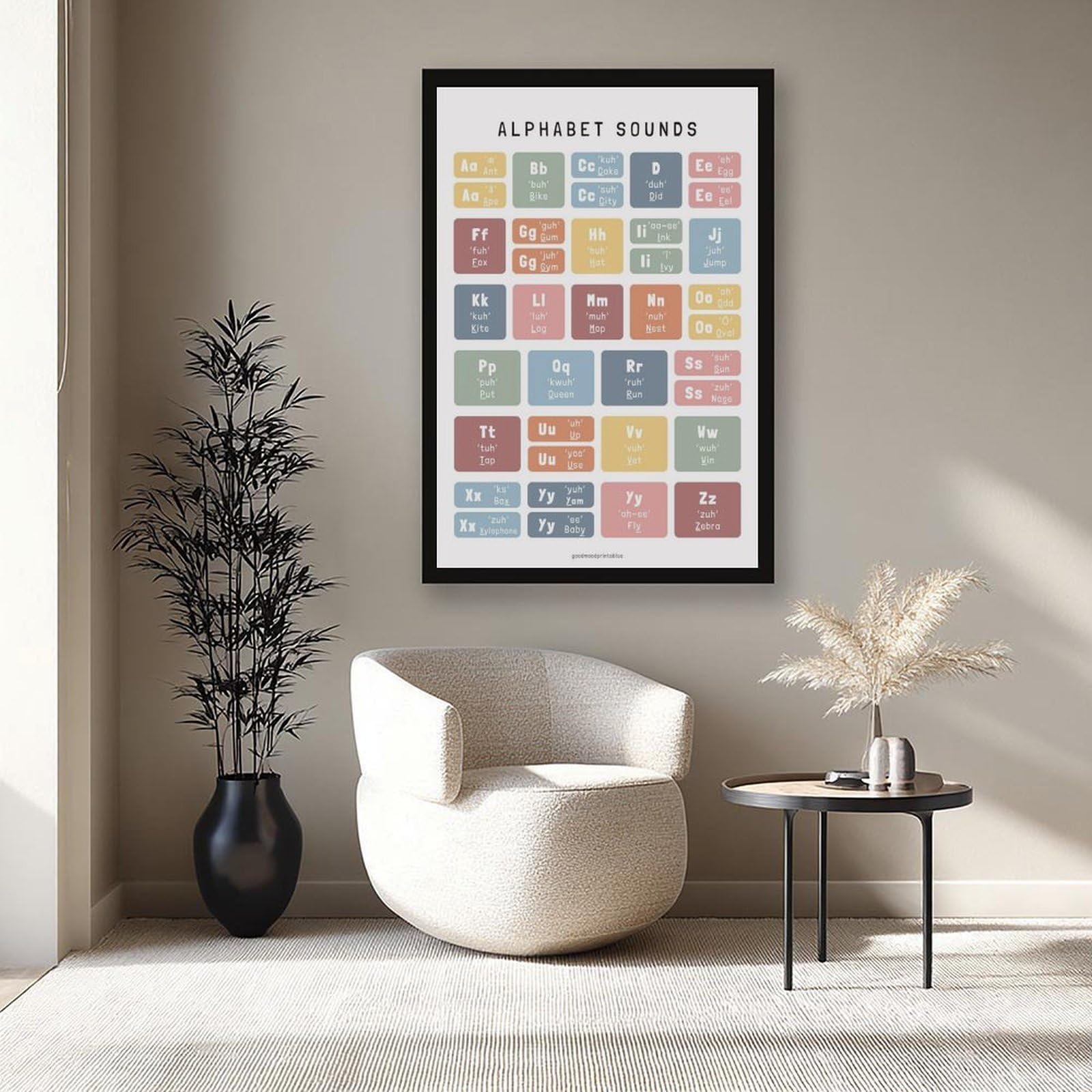 Tableau de prononciation de l'alphabet ABC – Éducation préscolaire et décoration de chambre d'enfant – Poster sur toile pour décoration de chambre à coucher, bureau, chambre, cadeau, 61 x 91,4 cm (L x