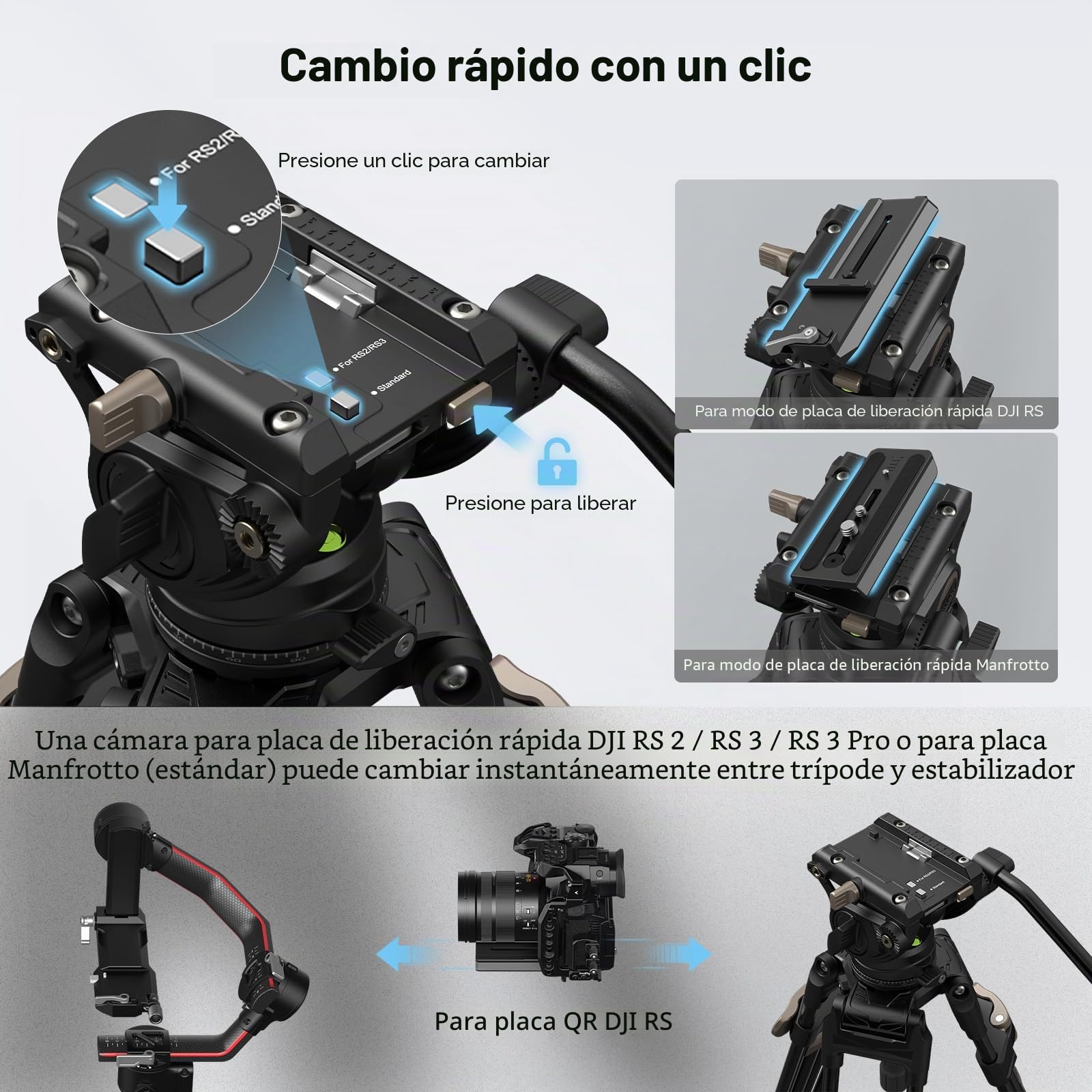 SMALLRIG Trípode de Vídeo Resistente con Cabezal Fluido, Trípode Profesional de 191cm con Adaptador de Cuenco de 75mm, Ajuste de Altura en un Solo Paso, Carga de hasta 8kg - 4163