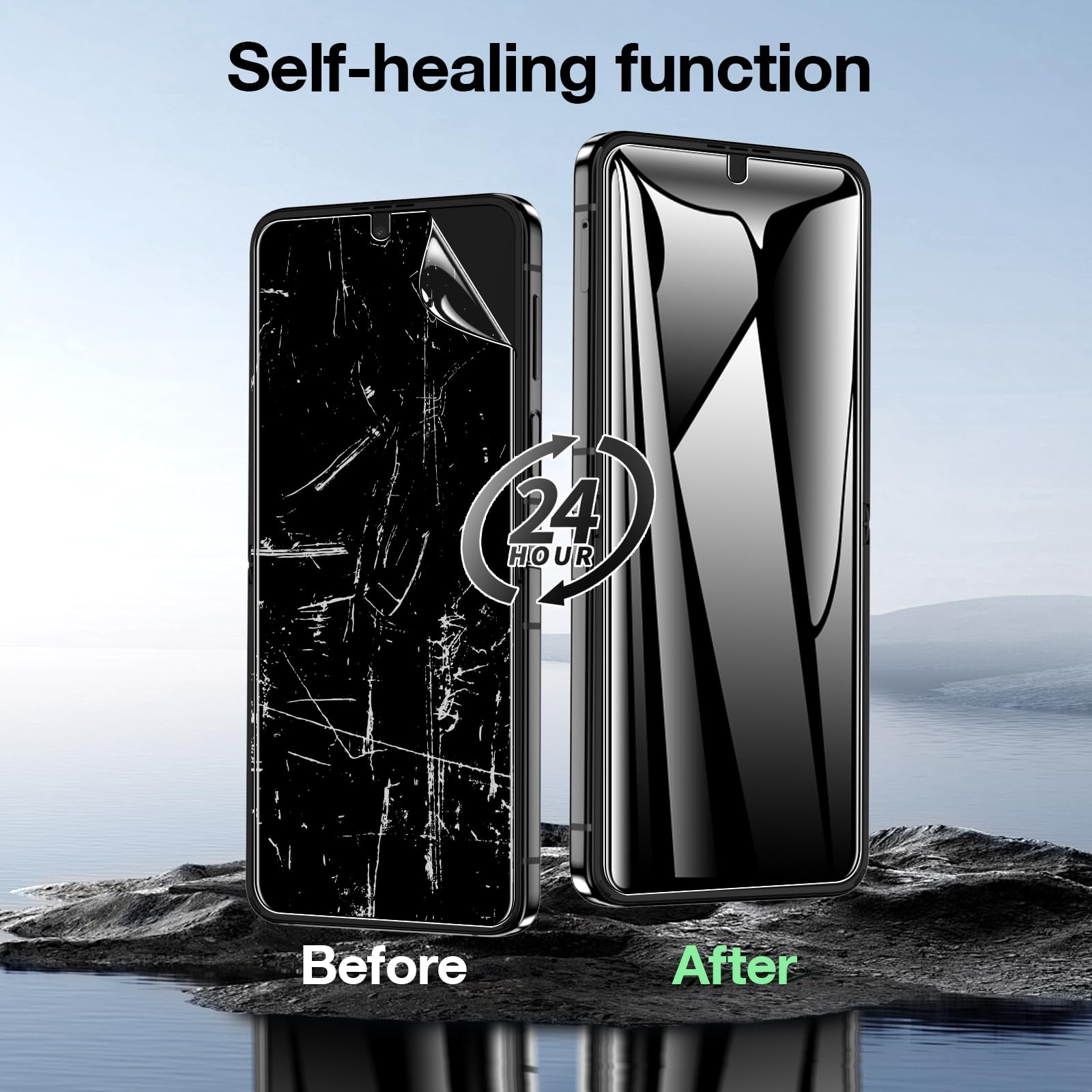 Juego de 2 protectores de pantalla de privacidad para Samsung Galaxy, 6 unidades, protector de pantalla interno de TPU + protector de pantalla exterior de vidrio de privacidad + protector de