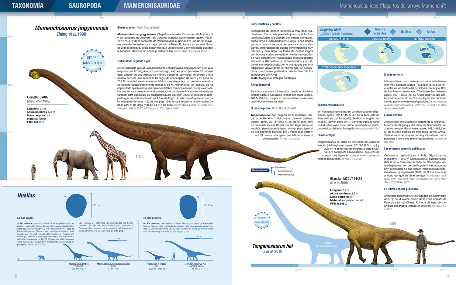 Récords y curiosidades de los dinosaurios. Saurópodos y otros sauropodomorfos
