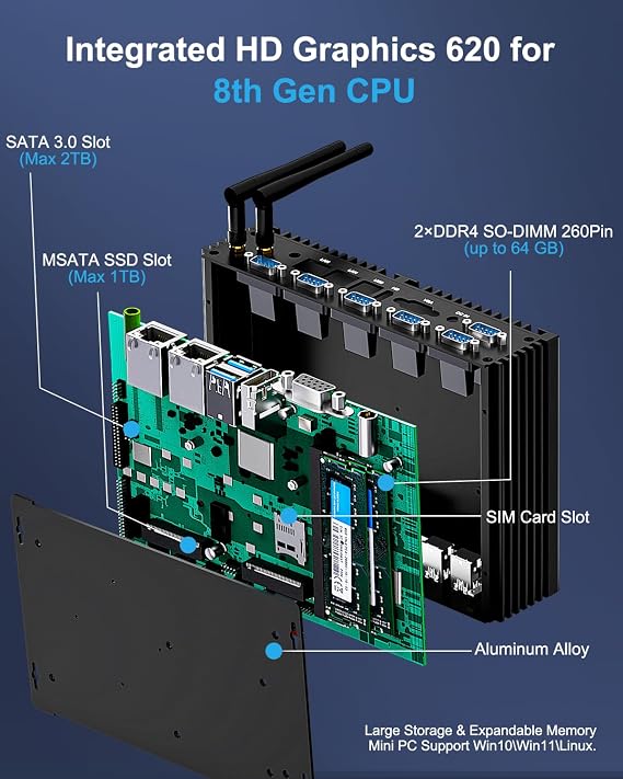 Industrial Mini PC, Fanless Mini PC with i7 8550U, 8GB RAM 256GB SSD, Fanless Computer support Win 11 Pro, for Industrial, Education, Digital Signage