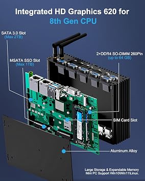 Industrial Mini PC, Fanless Mini PC with i7 8550U, 8GB RAM 256GB SSD, Fanless Computer support Win 11 Pro, for Industrial, Education, Digital Signage